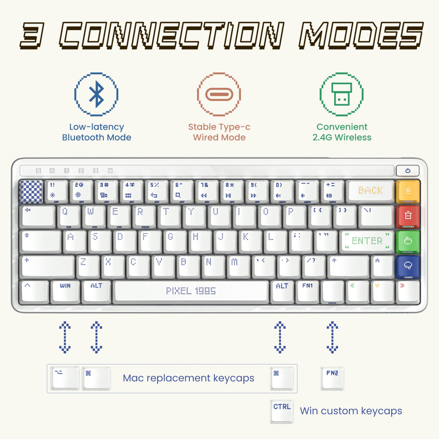 XIAOMI MIIIW K19.1 Wired/Wireless Mechanical Gaming Keyboard, Bluetooth5.0/2.4G/Wired Hot Swappable Keyboard, PIXEL1985 - White