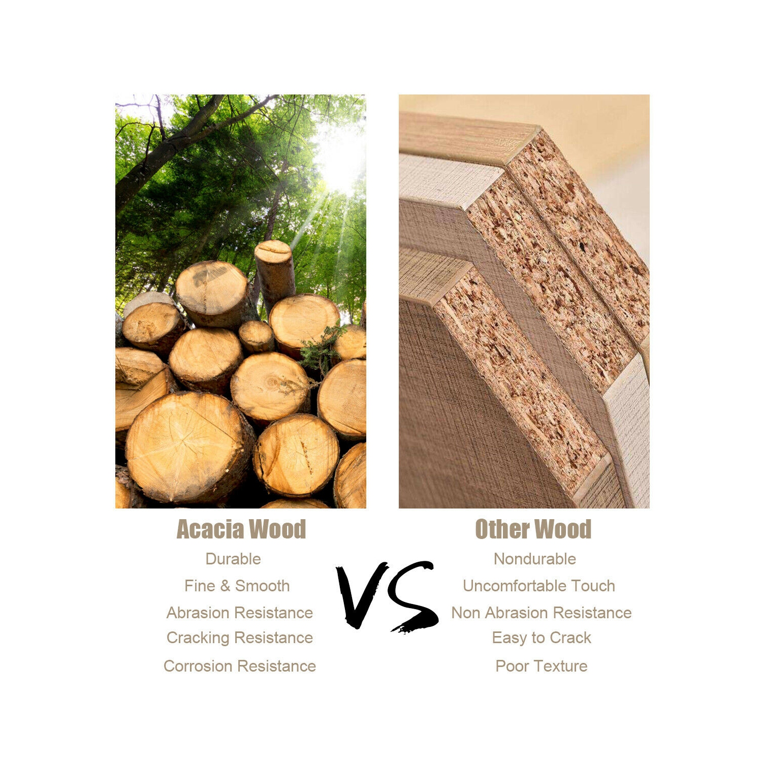 Gymax Set of 2 Outdoor Acacia Wood Bar Stools Bar Height Patio Chairs w/ Backrests