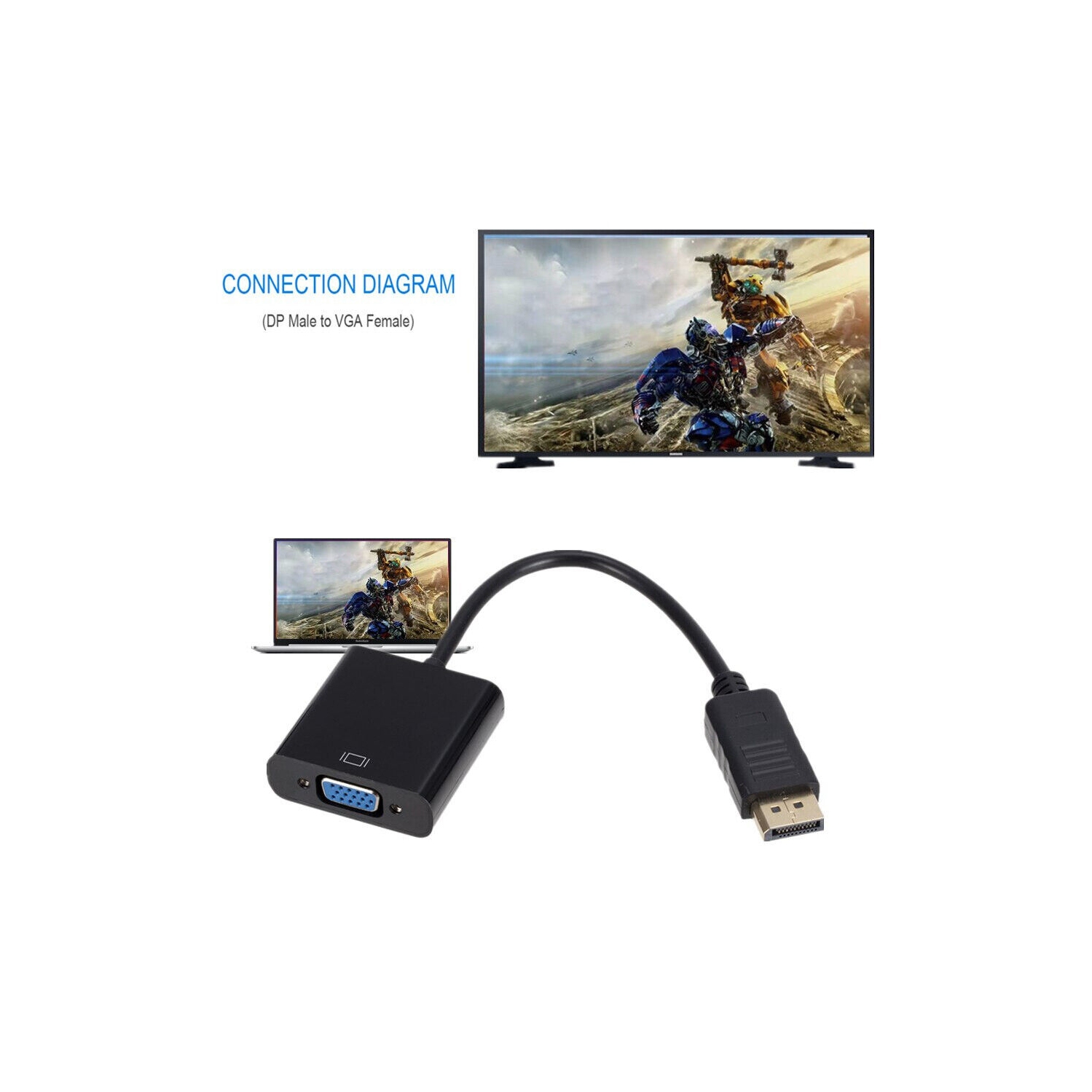 Adaptateur vidéo DisplayPort DP à VGA de SuperShield