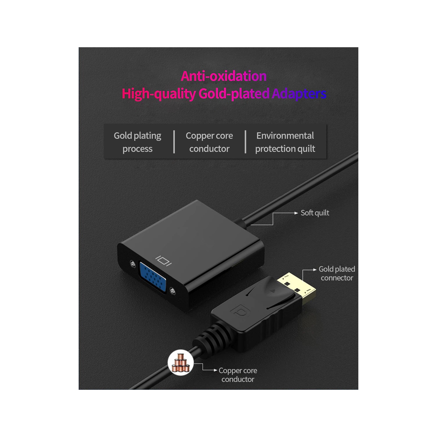 Adaptateur vidéo DisplayPort DP à VGA de SuperShield