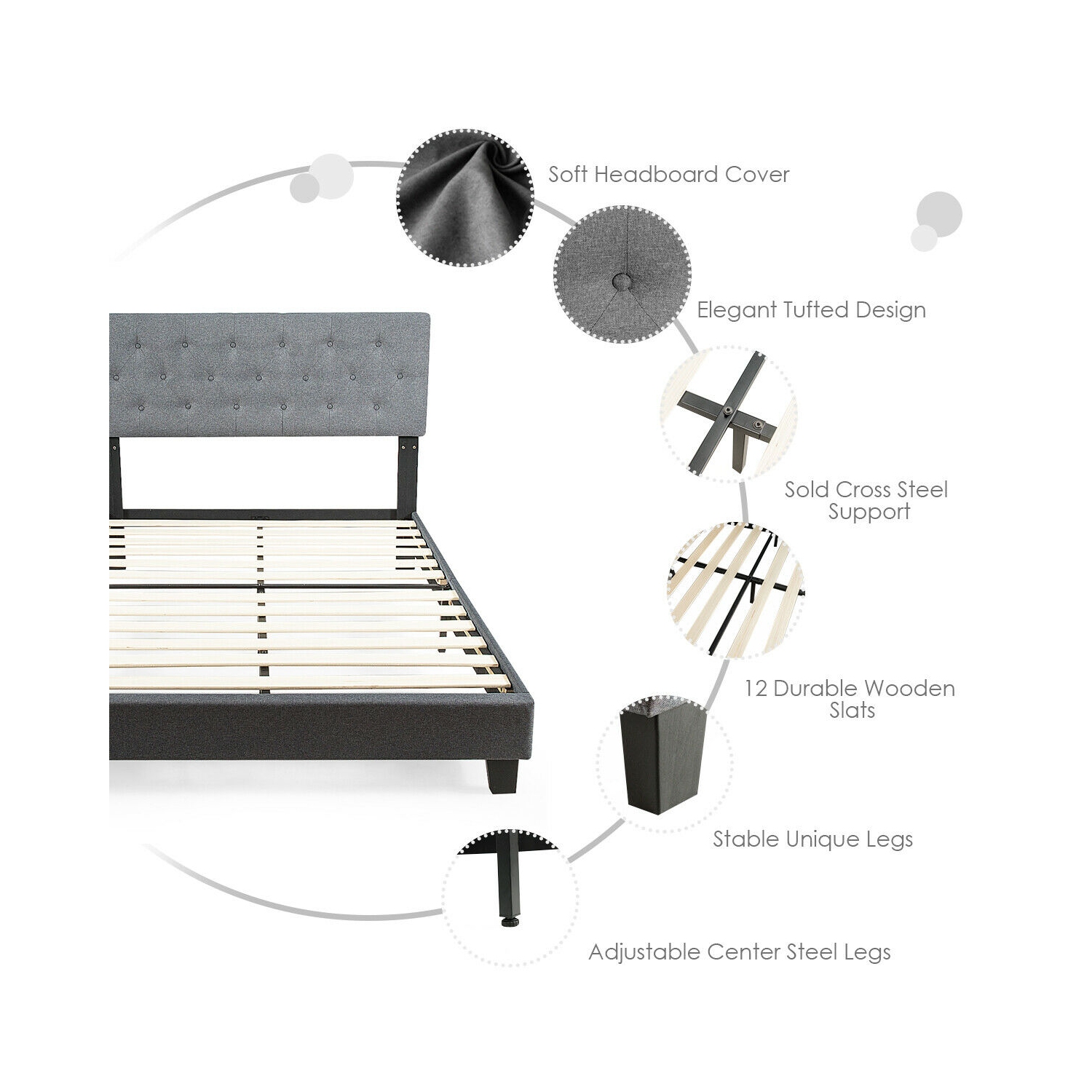 Gymax Full Size Upholstered Panel Bed W/Linen Panel Headboard Upholstered Wooden Bed