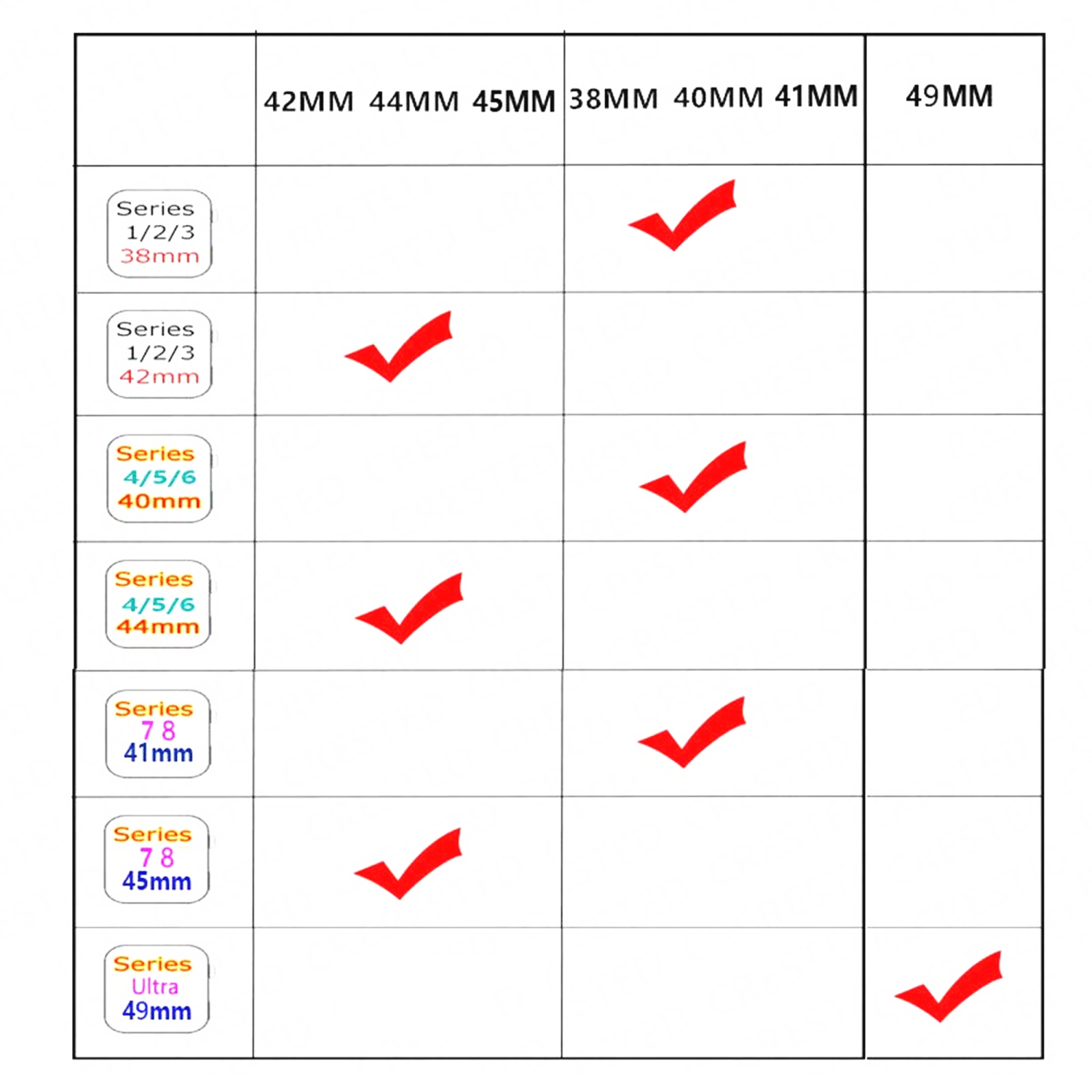 Silicone Ocean Style Replacement Strap Band for Apple Watch iWatch Series 1 to 10 SE Ultra, 38mm 40mm 41mm 42mm(Series 10), Black