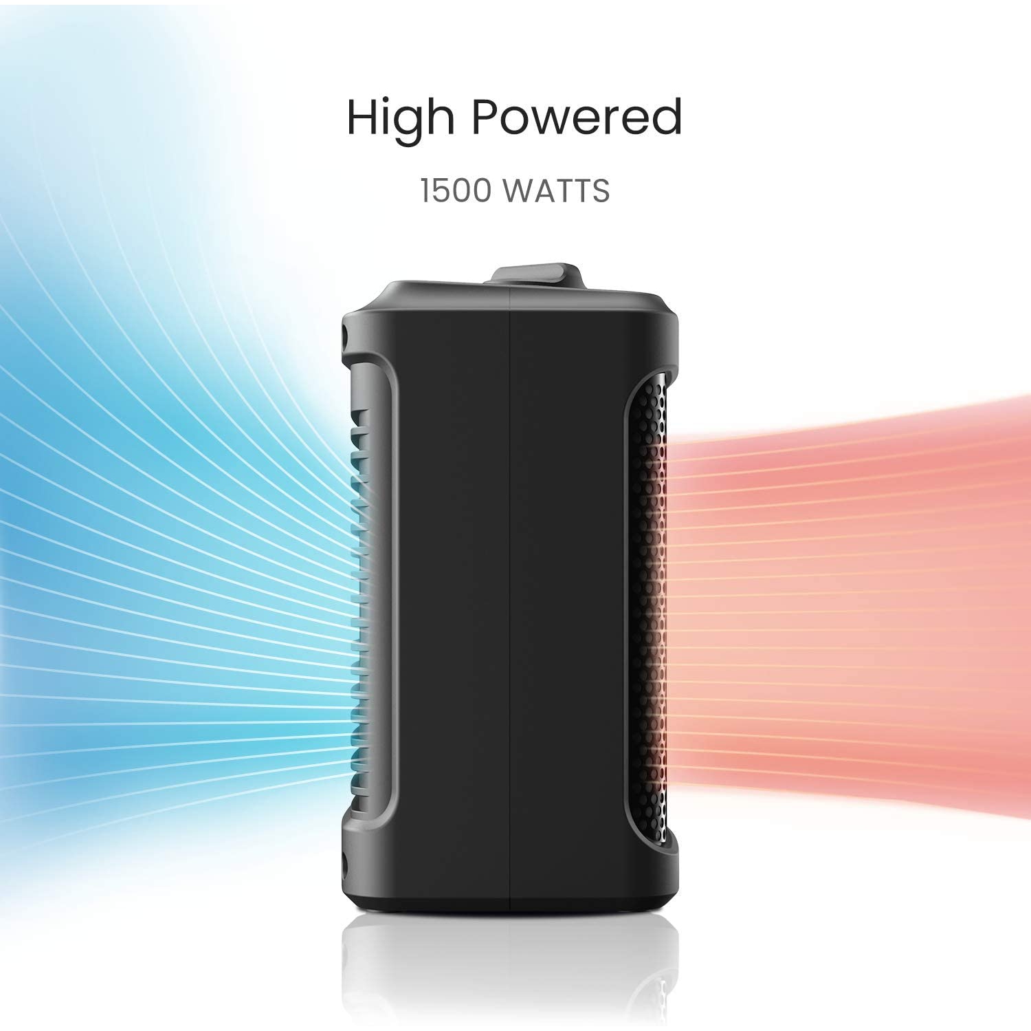 Pro Breeze 1500W Mini Ceramic Space Heater