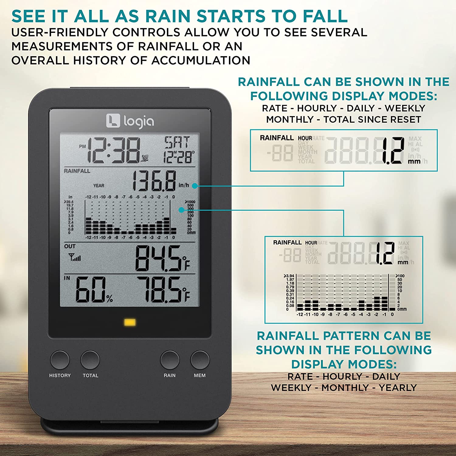 Logia - Pluviomètre 3-en-1 et écran ACL avec capteur hygro-thermo intégré