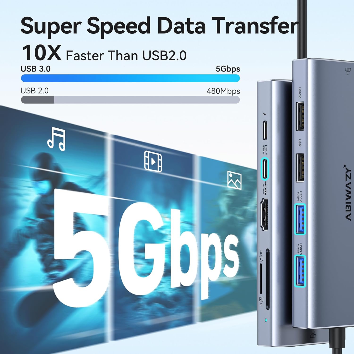 Concentrateur USB-C 10-en-1&nbsp;: 4K HDMI, 100&nbsp;W PD, données USB-C, 2 x USB 3,0, 2 x USB 2,0 Ethernet, lecteur SD/TF. Compatible avec MacBook