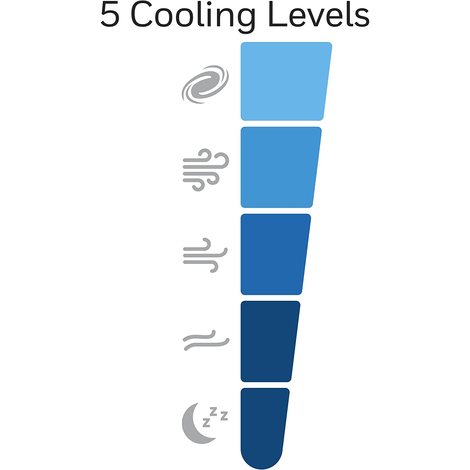 Honeywell HYF260BC QuietSet 40 inch Whole Room Tower Fan