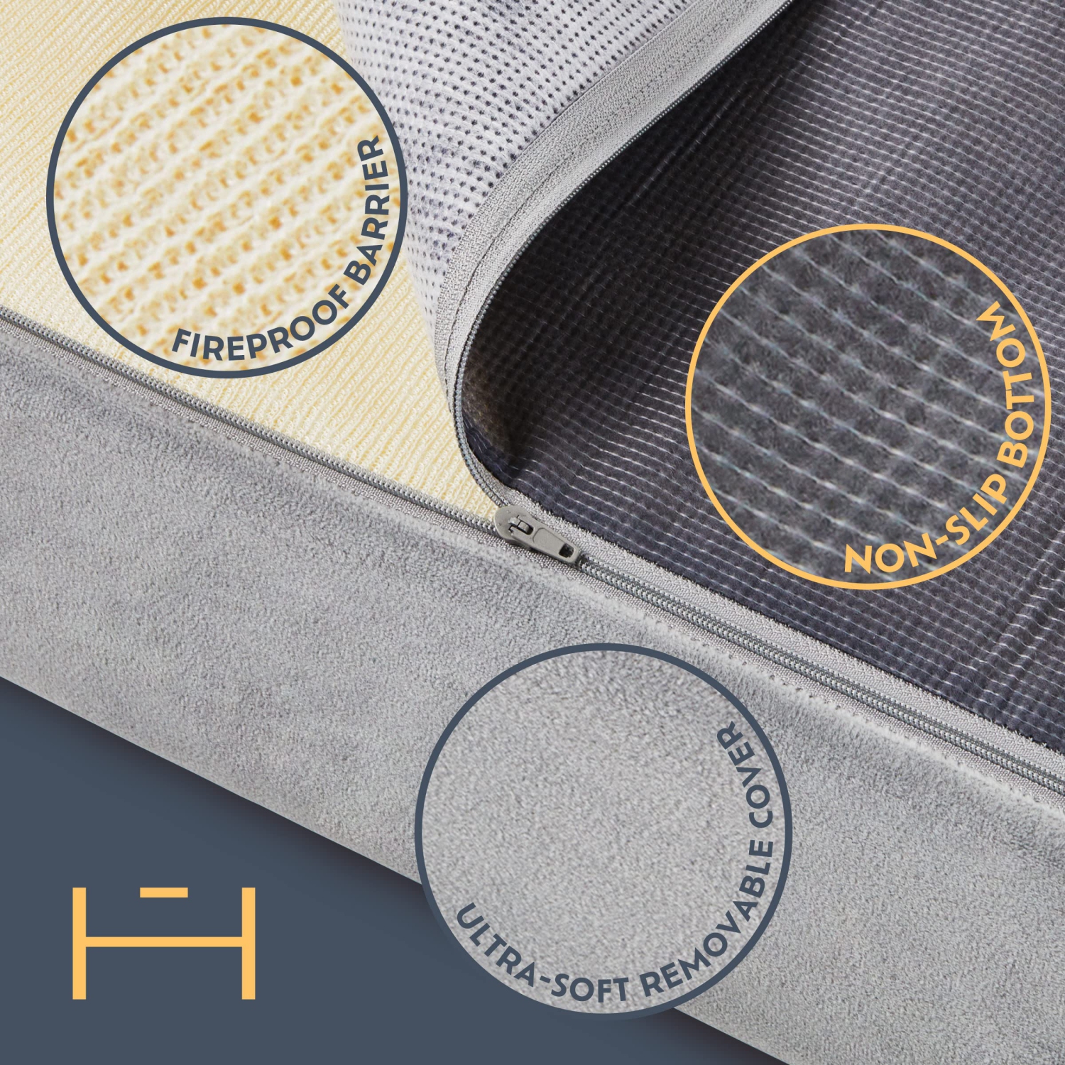 Canapé à trois volets Heyward 4.5 po + très grand matelas jumeau, lavable à la machine TG matelas jumeau 78 x 38 x 4.5 po