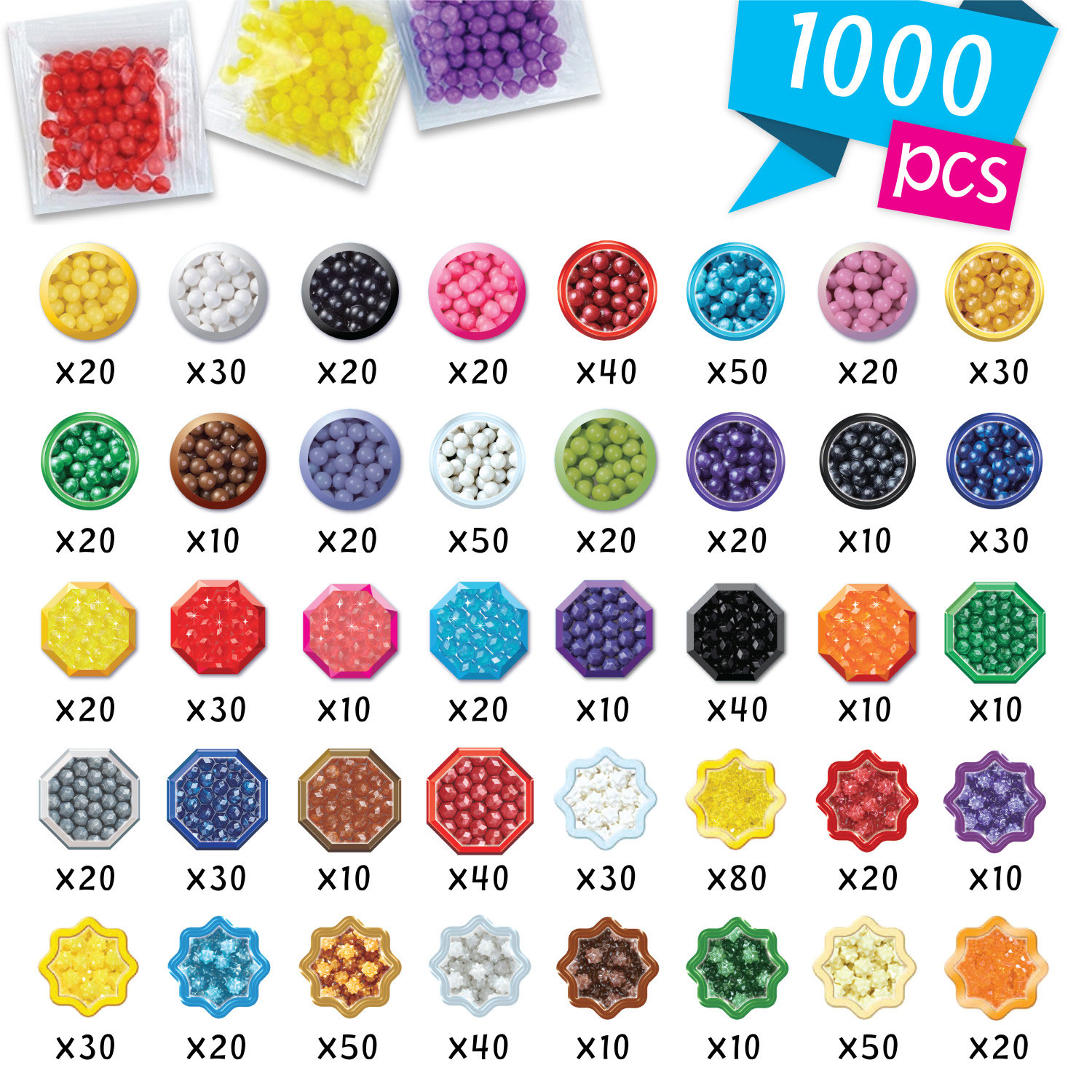 Aquabeads - Deluxe Craft Backpack (31993)