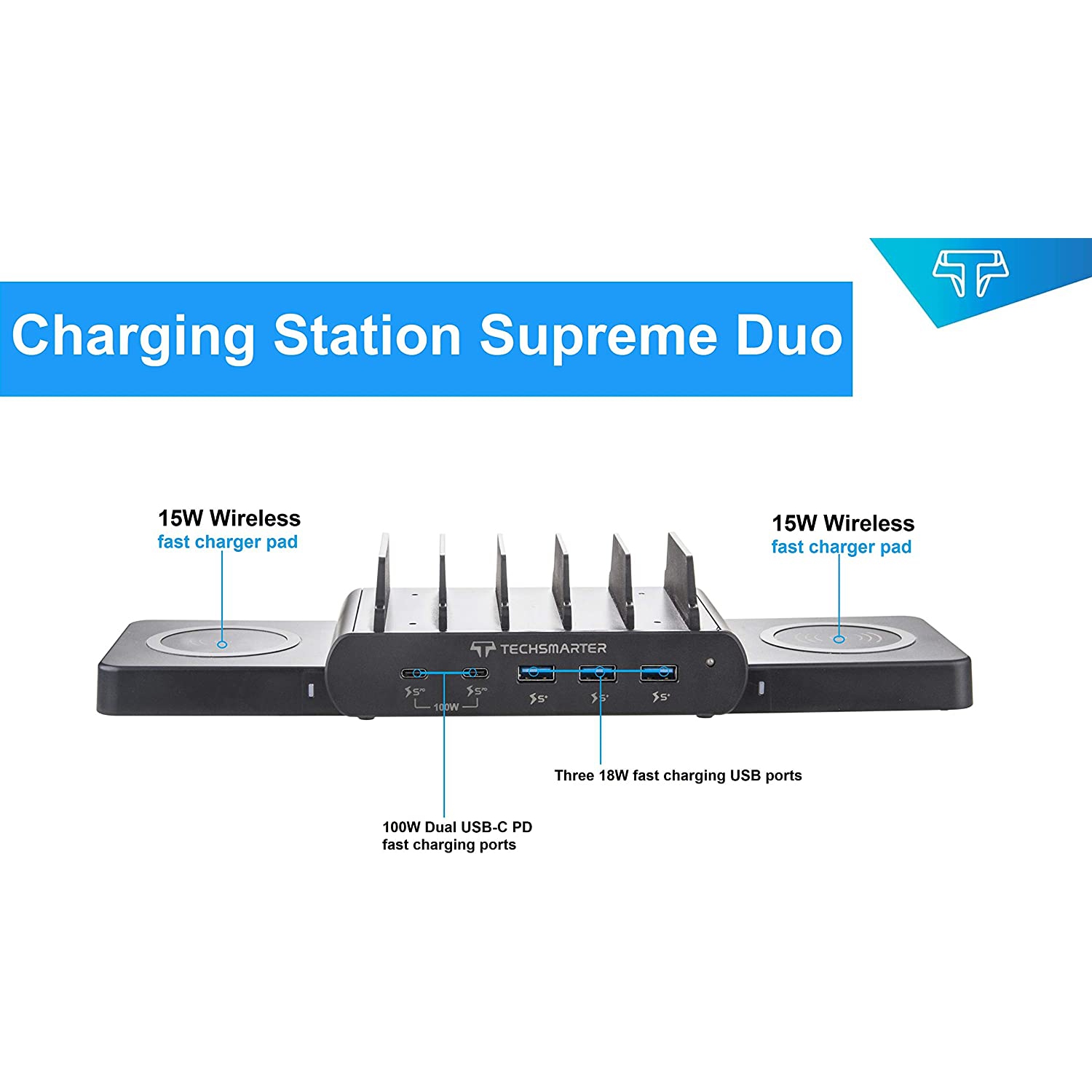  Techsmarter 6-Port Charging Station with 100W 2-Port USB-C PD,  15W Wireless Charger, Three 18W Fast Charging USB Ports. Compatible with  MacBook, iPad, iPhone, Samsung, Dell, HP, Lenovo : Cell Phones 