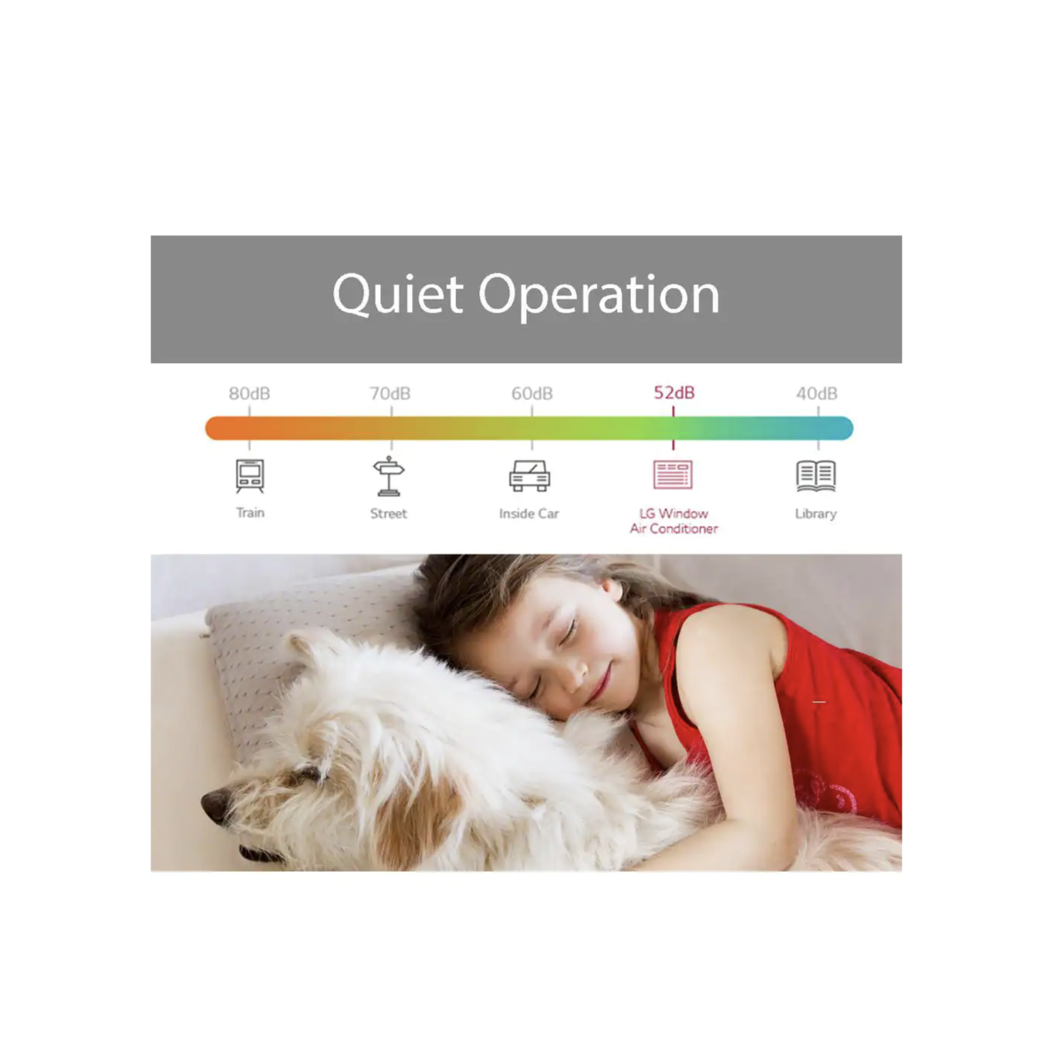 LG 12 000 BTU Window Smart Air Conditioner Cools 550 Sq. pi. Ultra silencieux, Energy Star, Fonctionne avec ThinQ, Amazon Alexa, Hey Google et