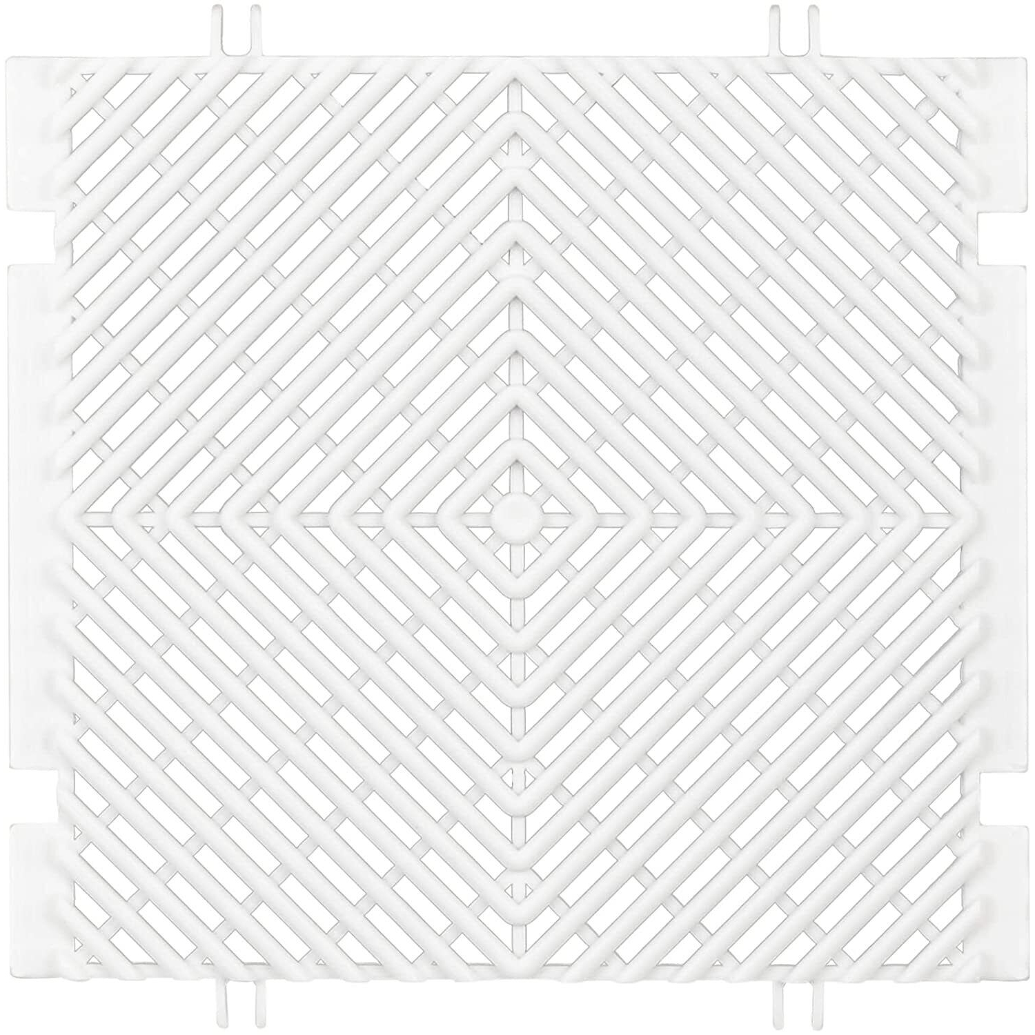 Ready Covers EZ Vented Radiator Protective Heating Connect Cover