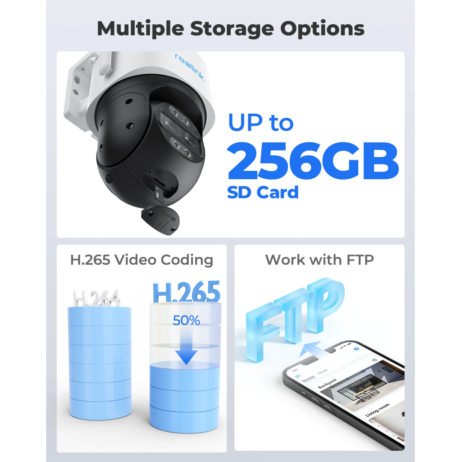 Reolink PTZ Security Camera with Auto Tracking, Wide-Angle & Telephoto Lenses, Dual View, 4K 8MP Ultra HD, 2.4/5Ghz Dual-Band WiFi