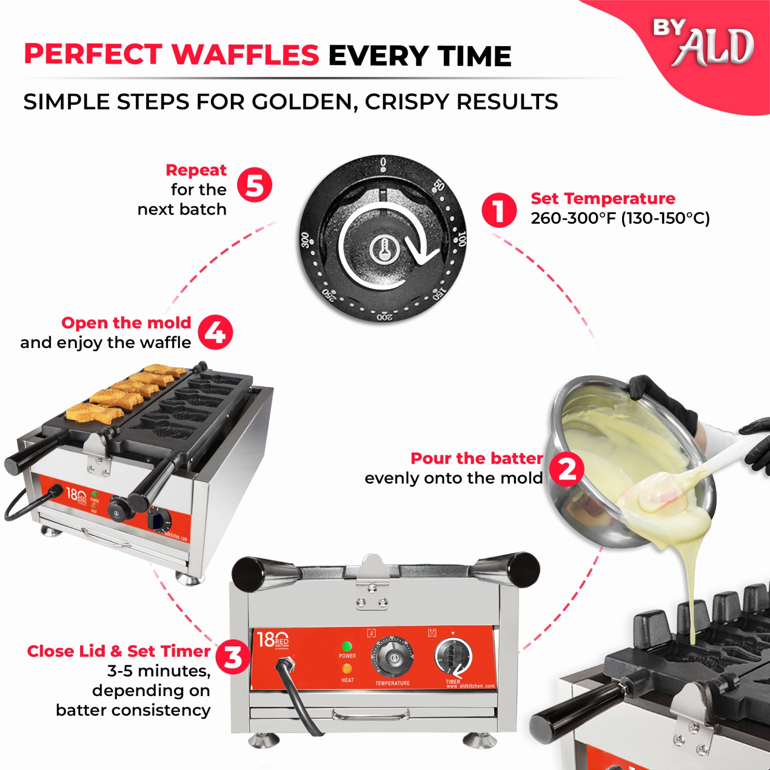 AR-1105 Gaufrier Taiyaki | Machine Taiyaki commerciale | 5 gaufres en forme de poisson à ouverture ouverte | Acier inoxydable | 110&nbsp;V