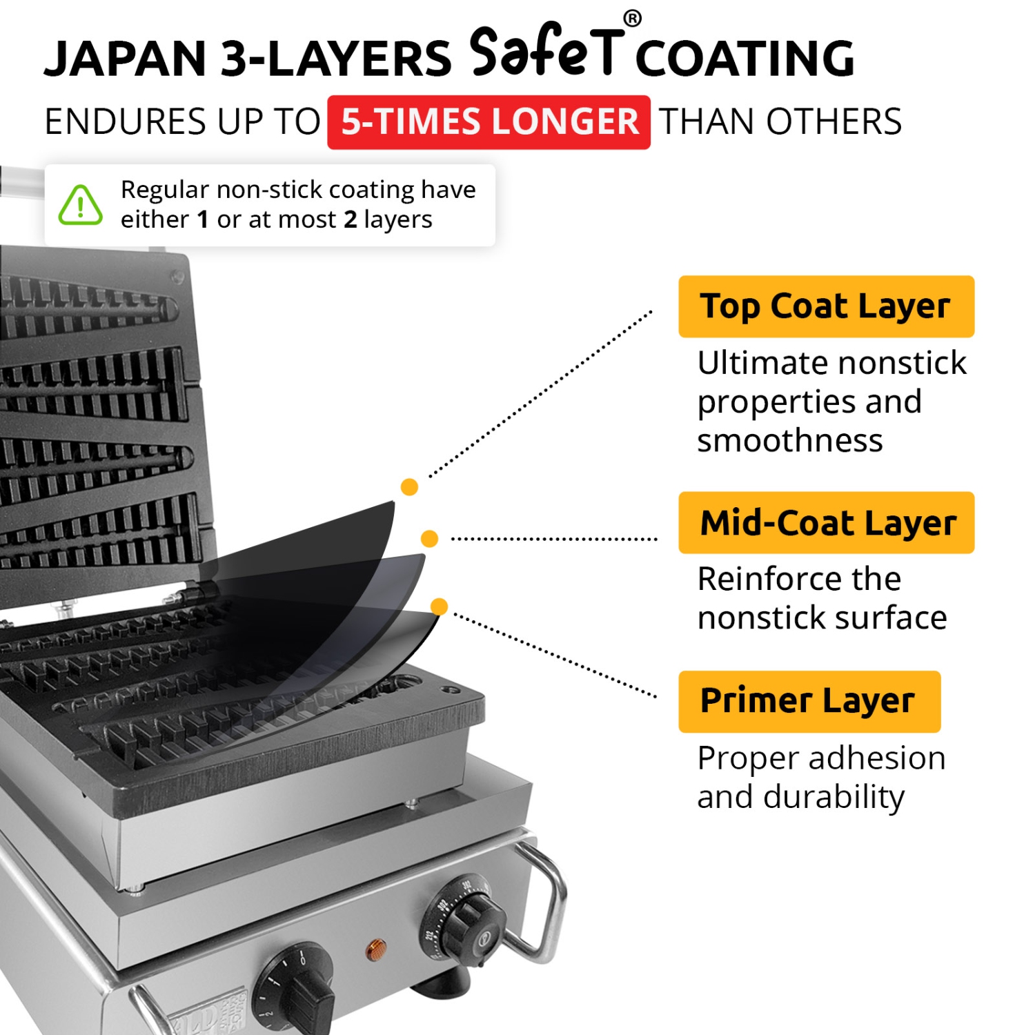 AP-502 Waffle Stick Maker | Christmas Tree Shape Waffle | Electric Waffle Maker | 4 Waffles | 110V