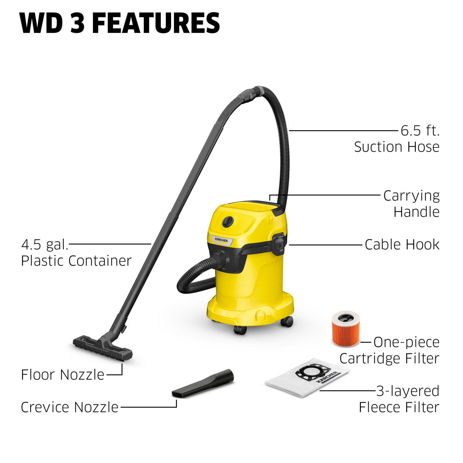 Karcher WD 3 17L Wet/Dry Vacuum
