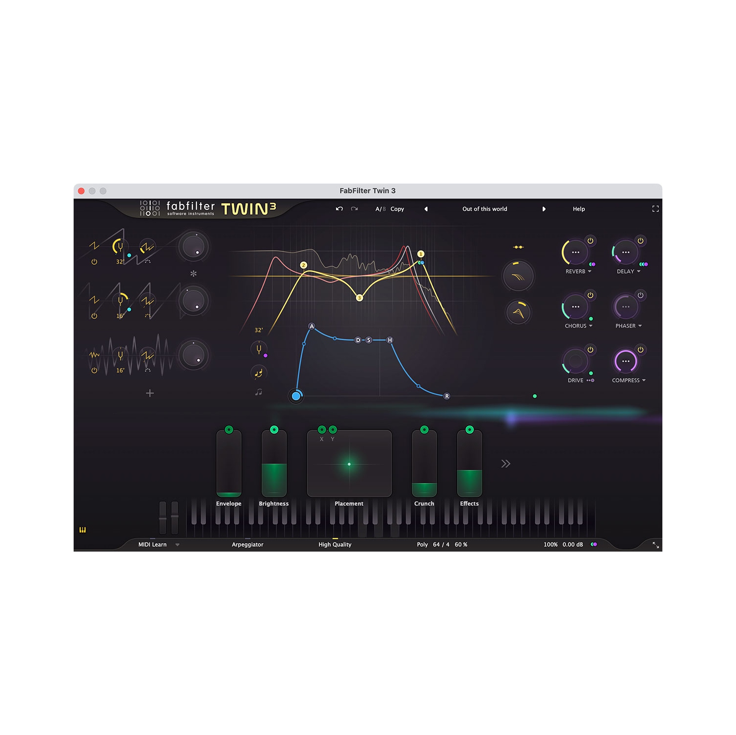 FabFilter Twin 3 - Digital Download
