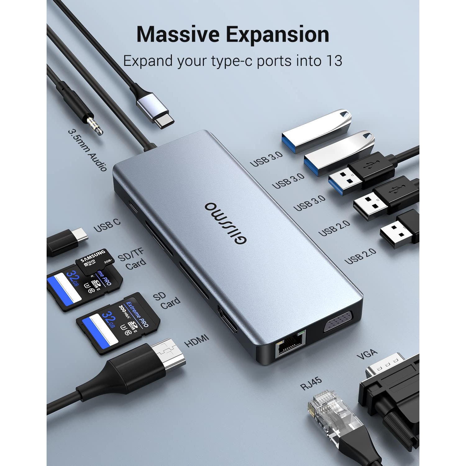 USB C Docking Station Dual Monitor, GIISSMO 13-in-1 USB-C Laptop