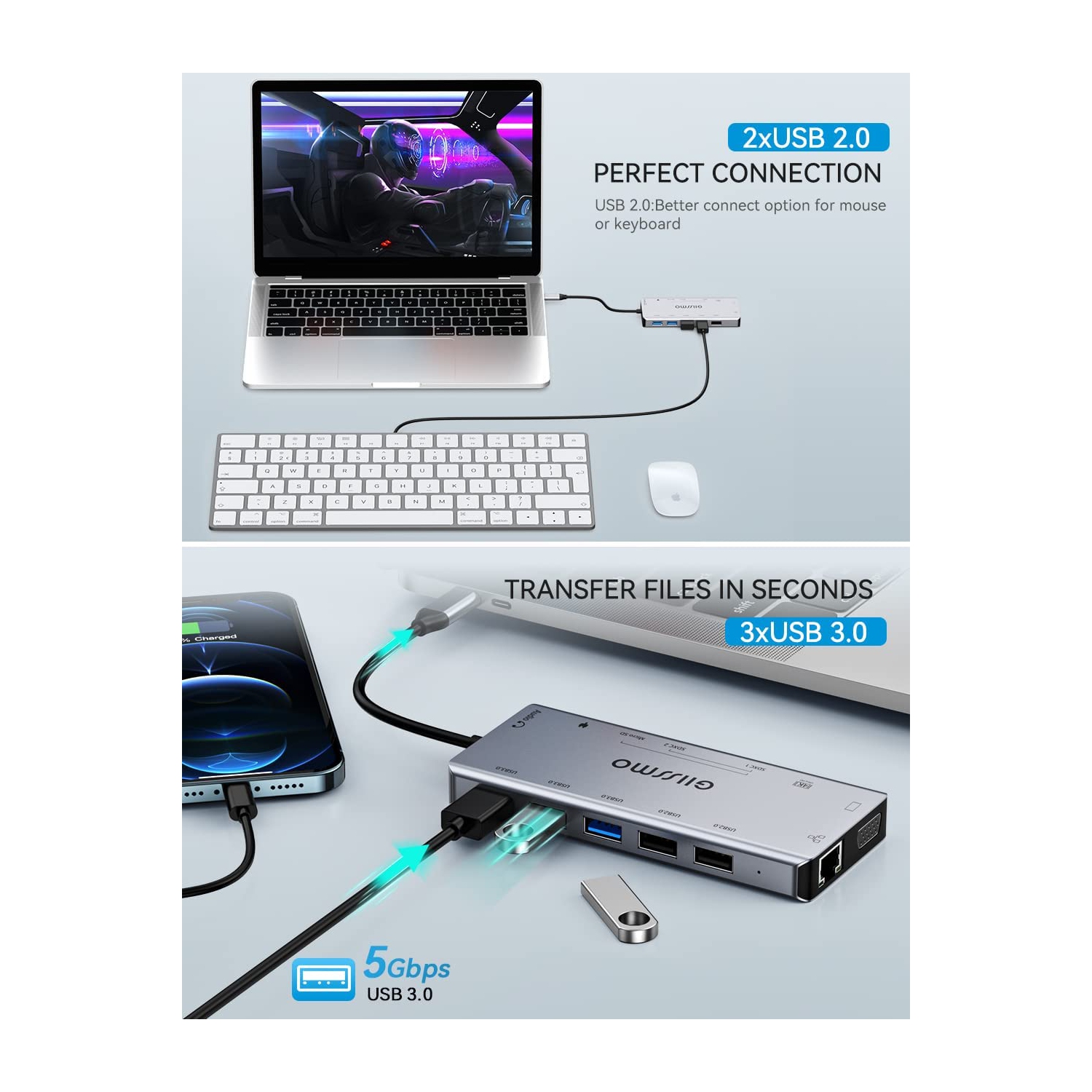 Station d’accueil USB-C pour deux moniteurs, station d’accueil USB-C 13-en-1 GIISSMO avec HDMI 4K, VGA, PD, Ethernet, USB 2.0, 2 USB 3.0, SD/TF,