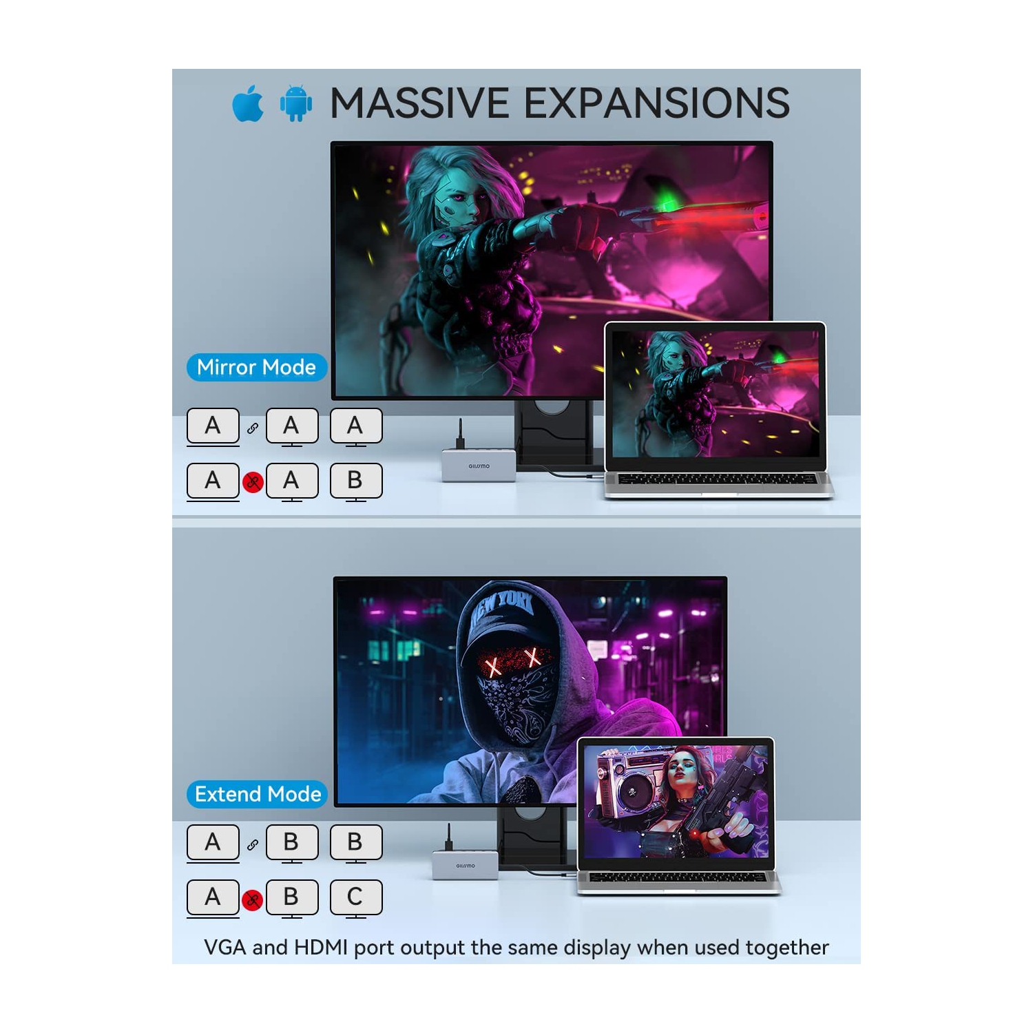 Station d’accueil USB-C pour deux moniteurs, station d’accueil USB-C 13-en-1 GIISSMO avec HDMI 4K, VGA, PD, Ethernet, USB 2.0, 2 USB 3.0, SD/TF,