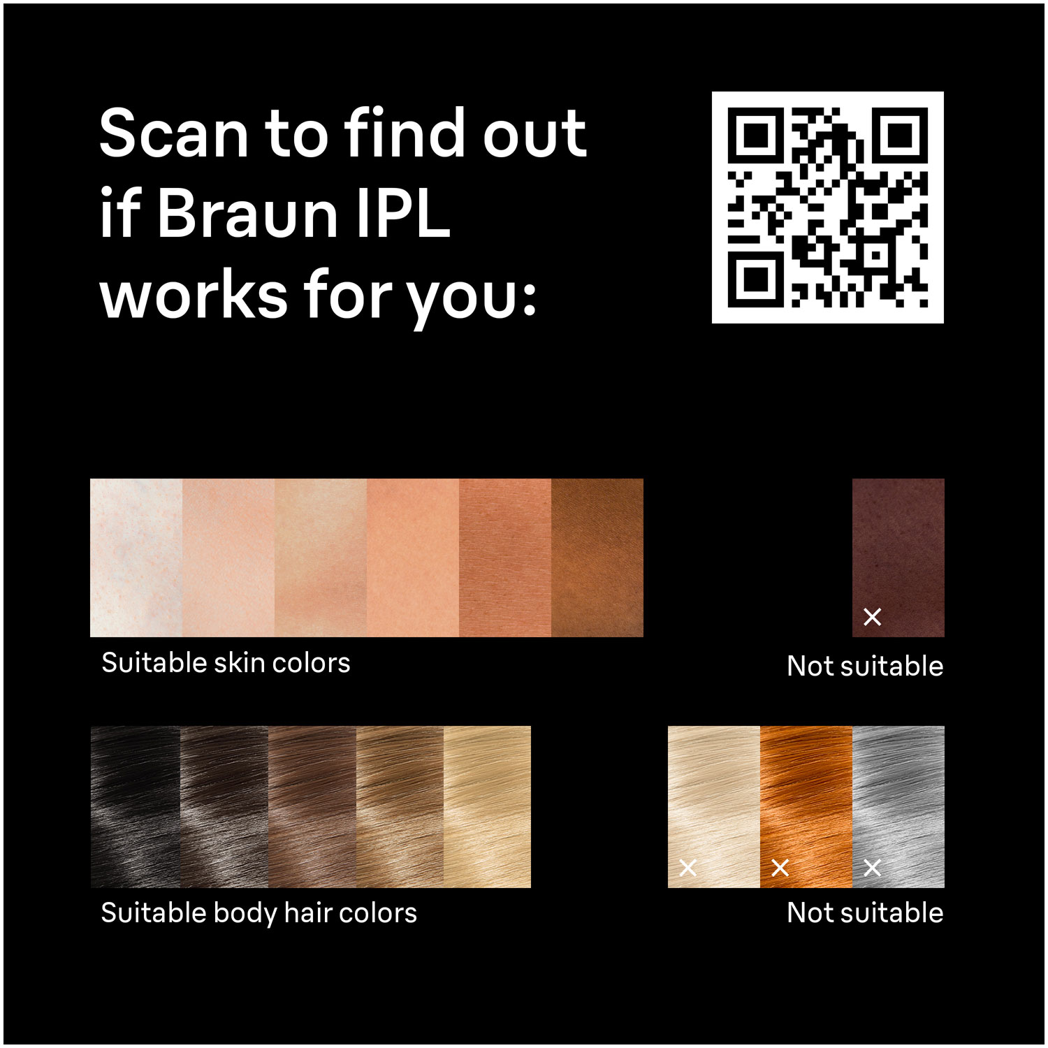 Système d'épilation à sec IPL Silk Expert Pro 5 de Braun
