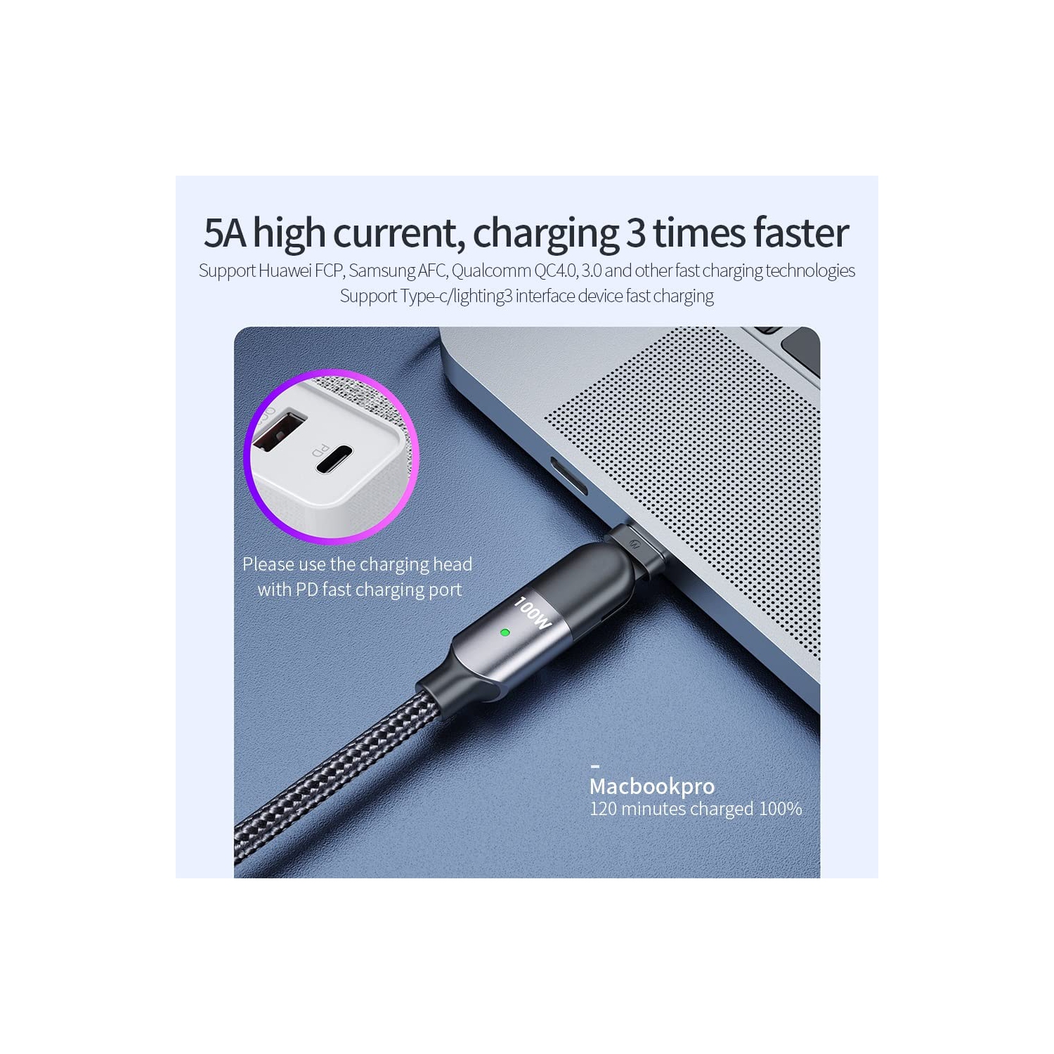 navor 2m 180 ° Rotating Head USB-C to USB-C Charging Cable Compatible for Samsung/Moto/LG Phones, Compatible for PS5/Xbox X/S Controller/Switch Pro,