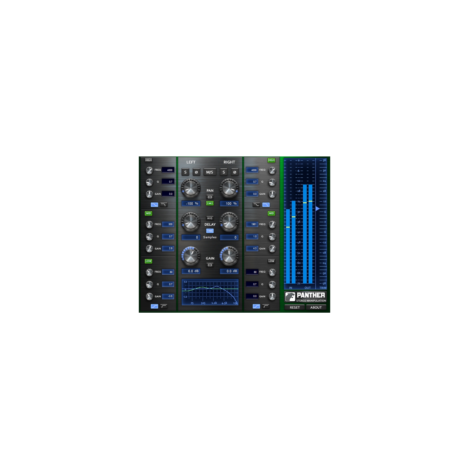 Boz Digital Panther Stereo Manipulator - Digital Download