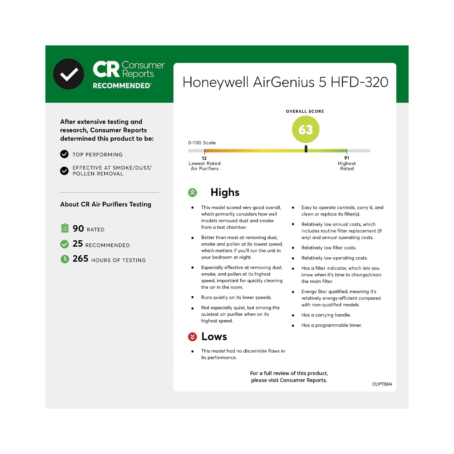 Honeywell Air Genius 5 Air Purifier for Large Rooms up to 250 sq.ft, White