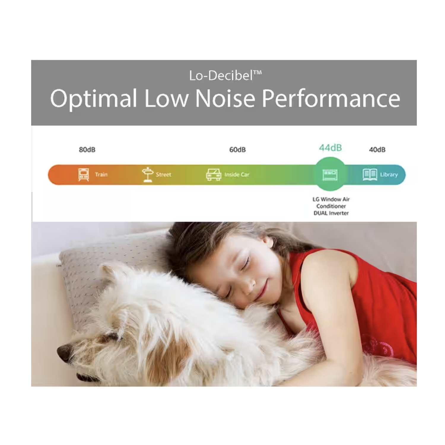 LG 8000 BTU Dual Inverter Smart Window Air Climatiner, refroidisse 350 pieds carrés, ultra silencieux, 35% d'économies d'énergie, fonctionne a/