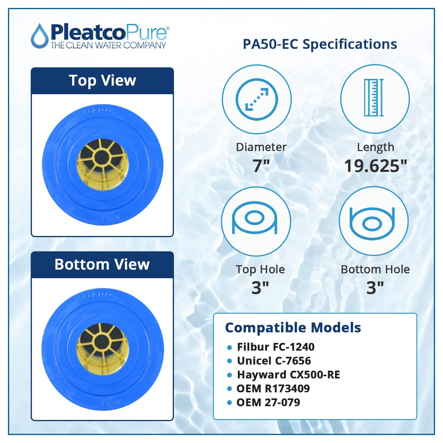 Pleatco For Hayward - PA50 - Single Filter