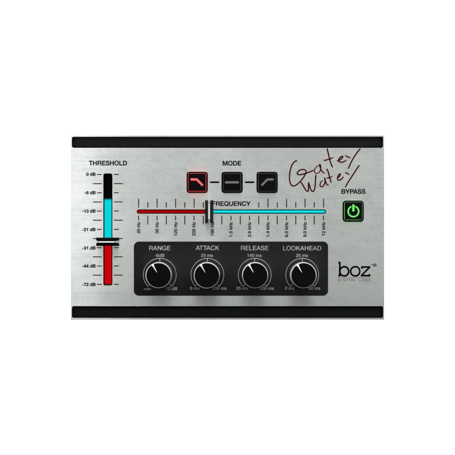 Boz Digital Gatey Watey - Digital Download