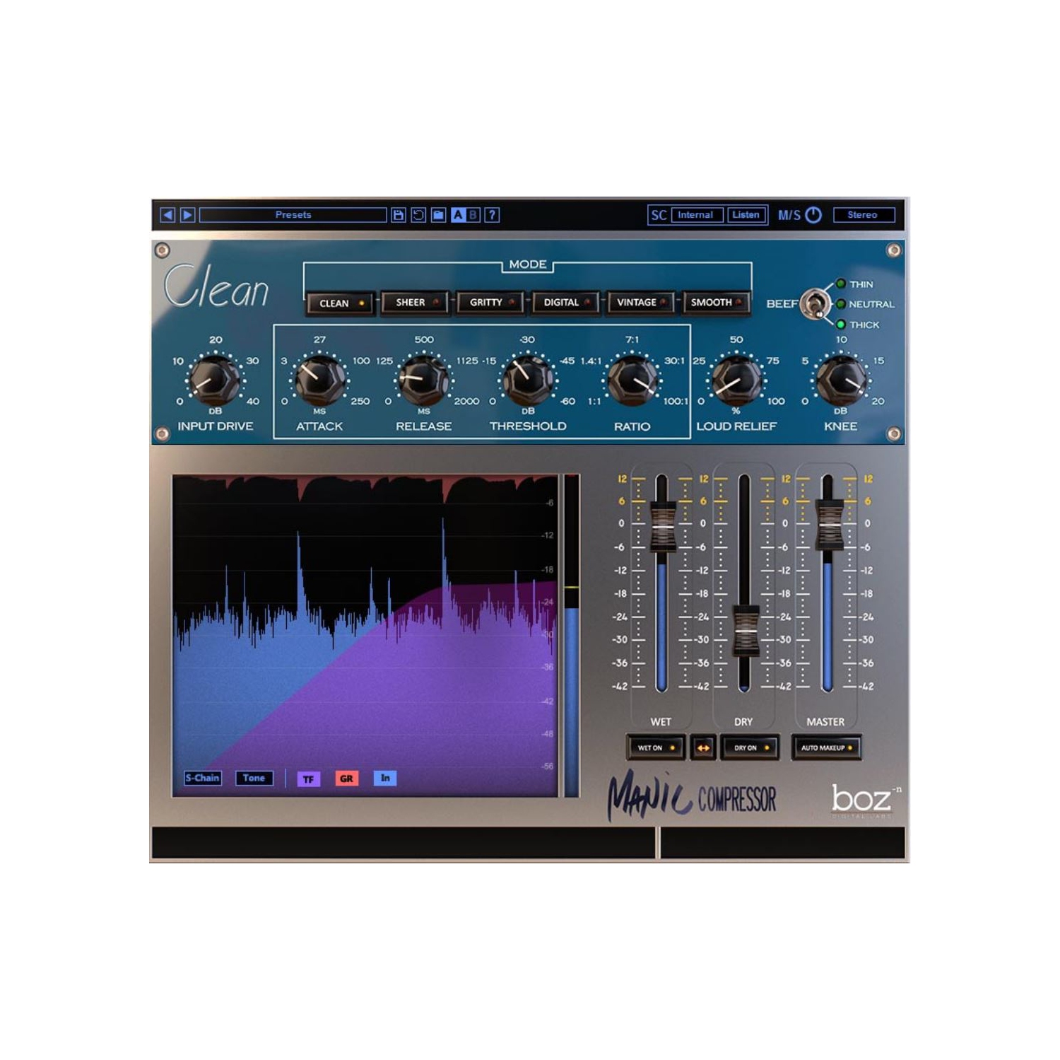 Boz Digital Manic Compressor - Digital Download
