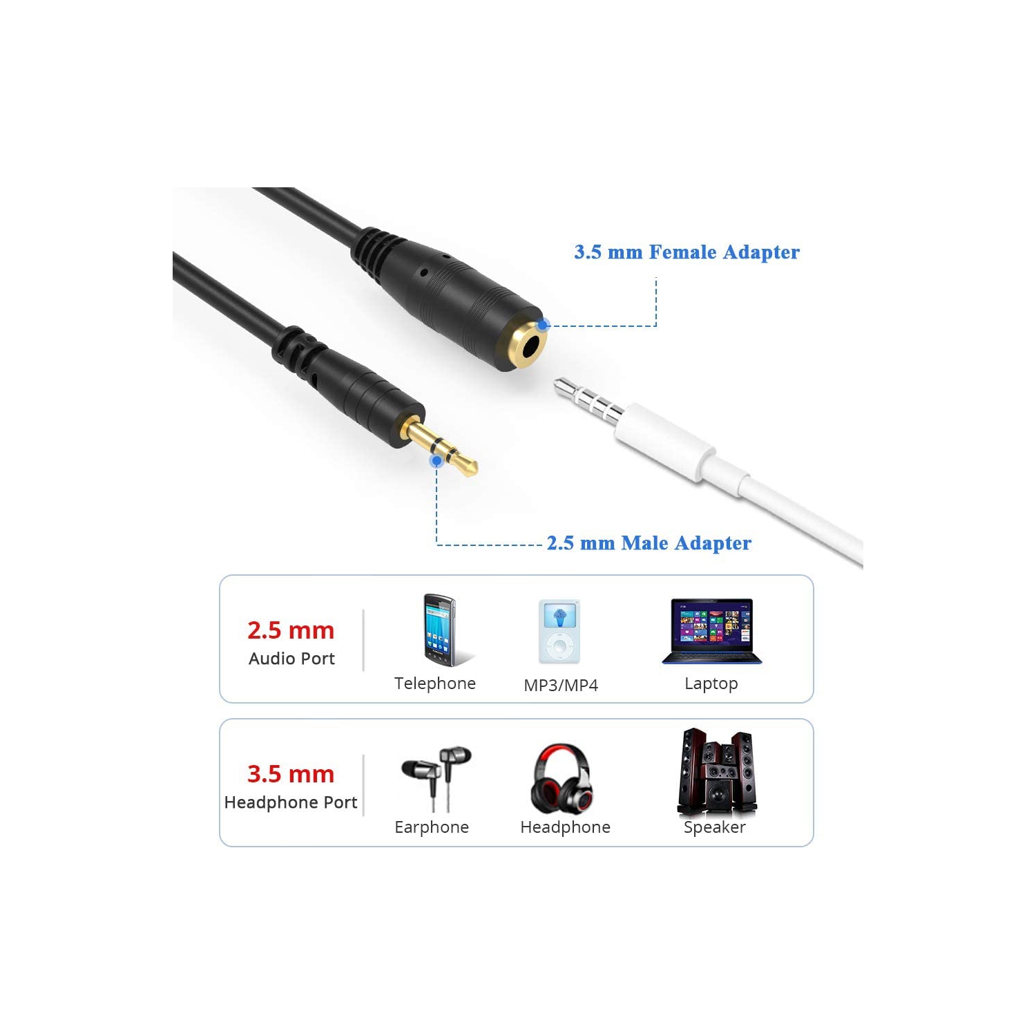 2.5mm Male to 3.5mm(1/8 inch) Female Stereo Audio Jack Adapter Cable for Headphone