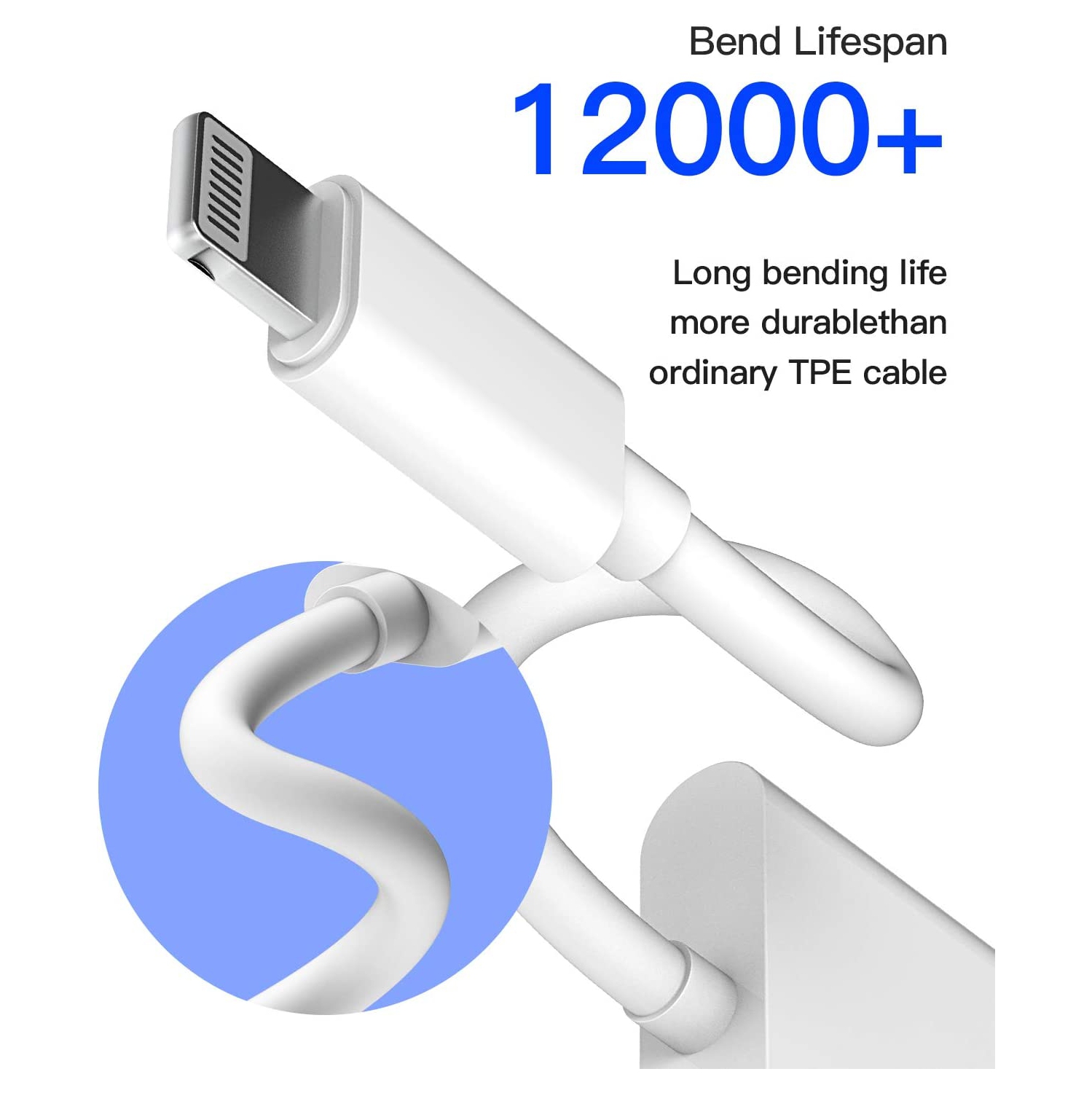 Iphone AUX Adapter for Headphone Jack Cable(2pack)2 in 1 Lightning to 3.5mm Splitter Dongle Charger Audio Cord