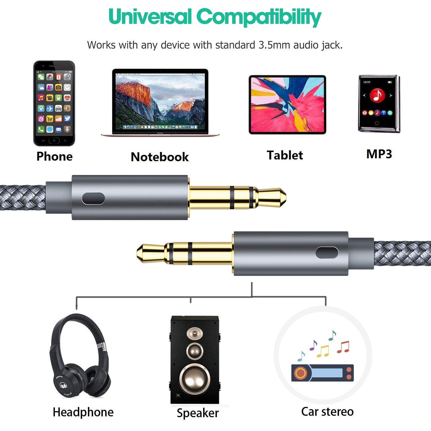 Câble auxiliaire, câble audio auxiliaire 3,5 mm mâle à mâle [4 pi/2 pi, son Hi-Fi], câble auxiliaire tressé en nylon