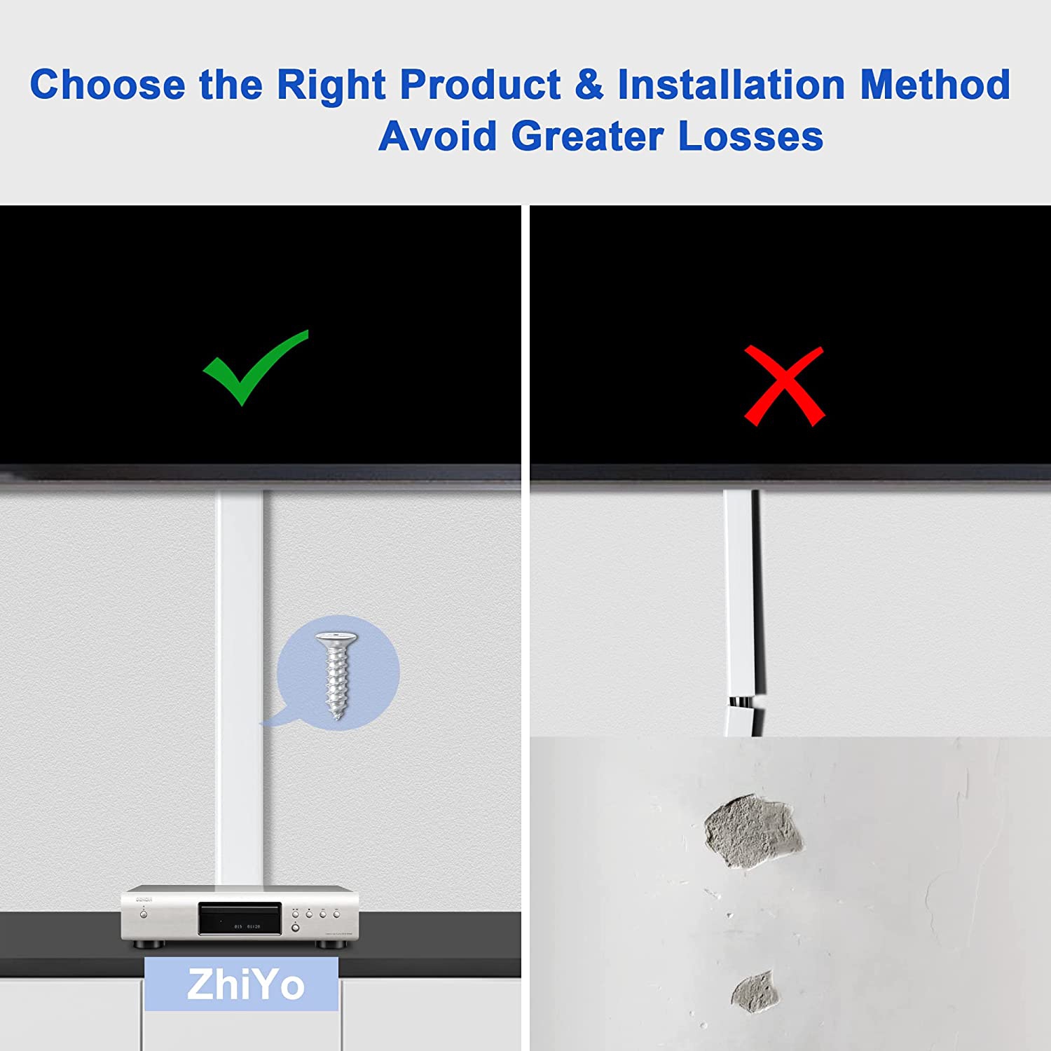 Couvre-câbles pour support mural de téléviseur -système d’organisation des câbles mural 34 po, grand support de fixation des câbles de téléviseur –