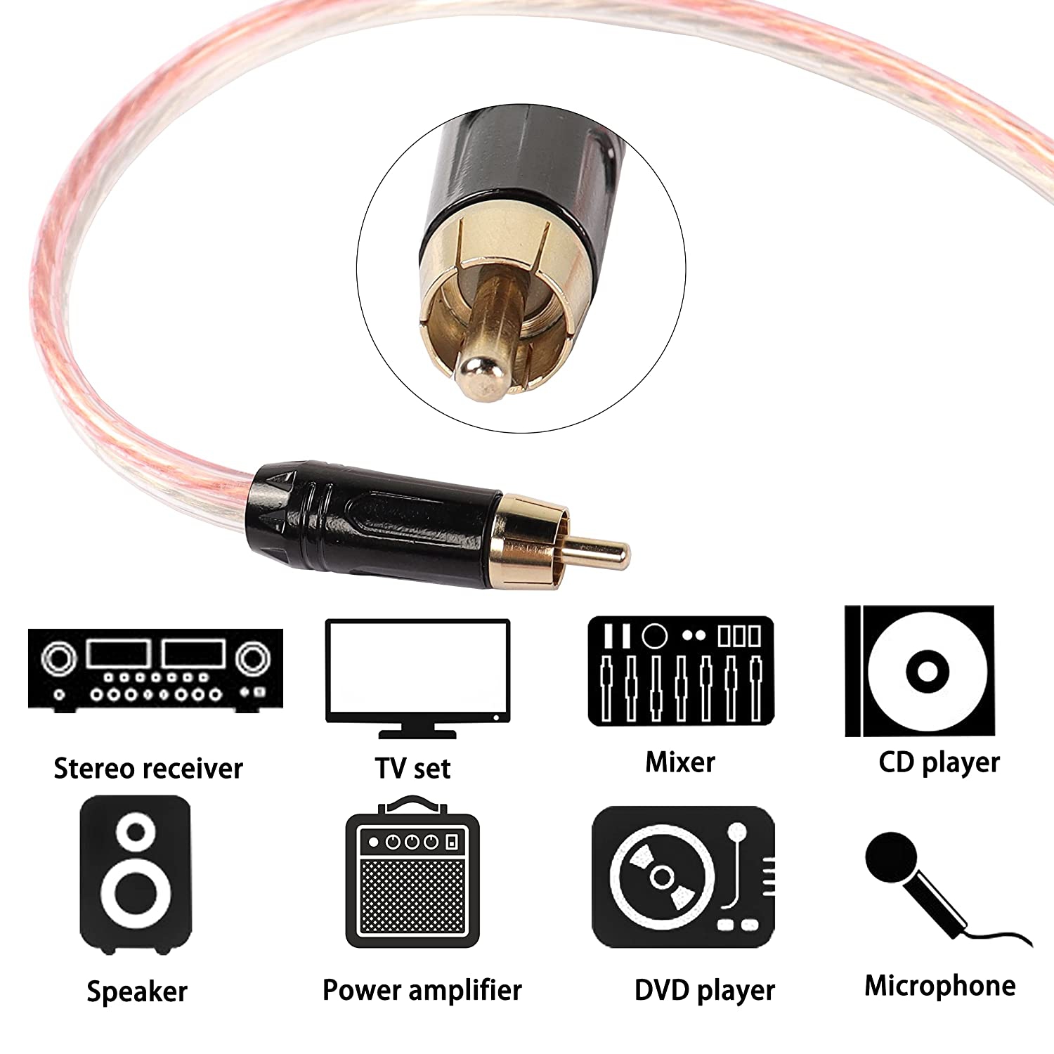 RCA Speaker Wire, Speaker Cable to RCA Plug, Gold Plated RCA Connector High Level Audio Cable for Amplifiers