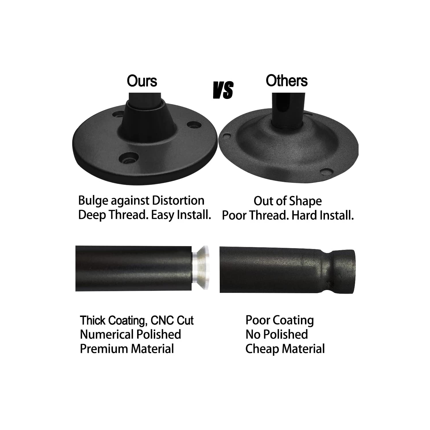 Universal Ceiling Projector Mount Hanger Mini Projector Wall Mount 360° Rotatable Head Projector Ceiling Mount