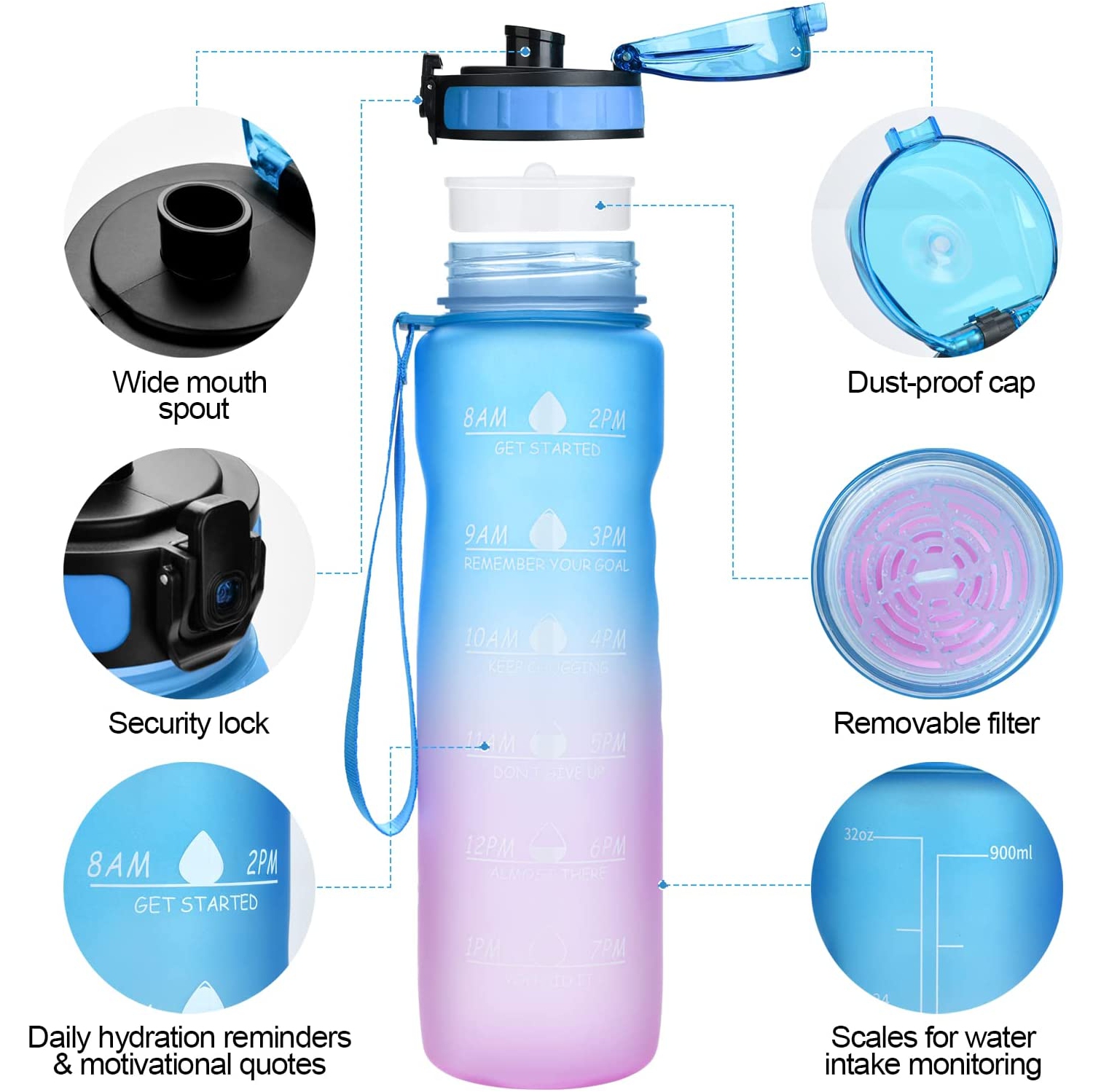 Water Bottles, 32oz Motivational Water Bottle with Time Markings, Leakproof Tritan Sports Water Bottle