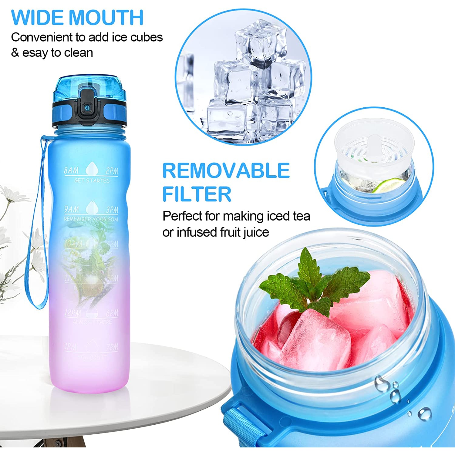 Water Bottles, 32oz Motivational Water Bottle with Time Markings, Leakproof Tritan Sports Water Bottle