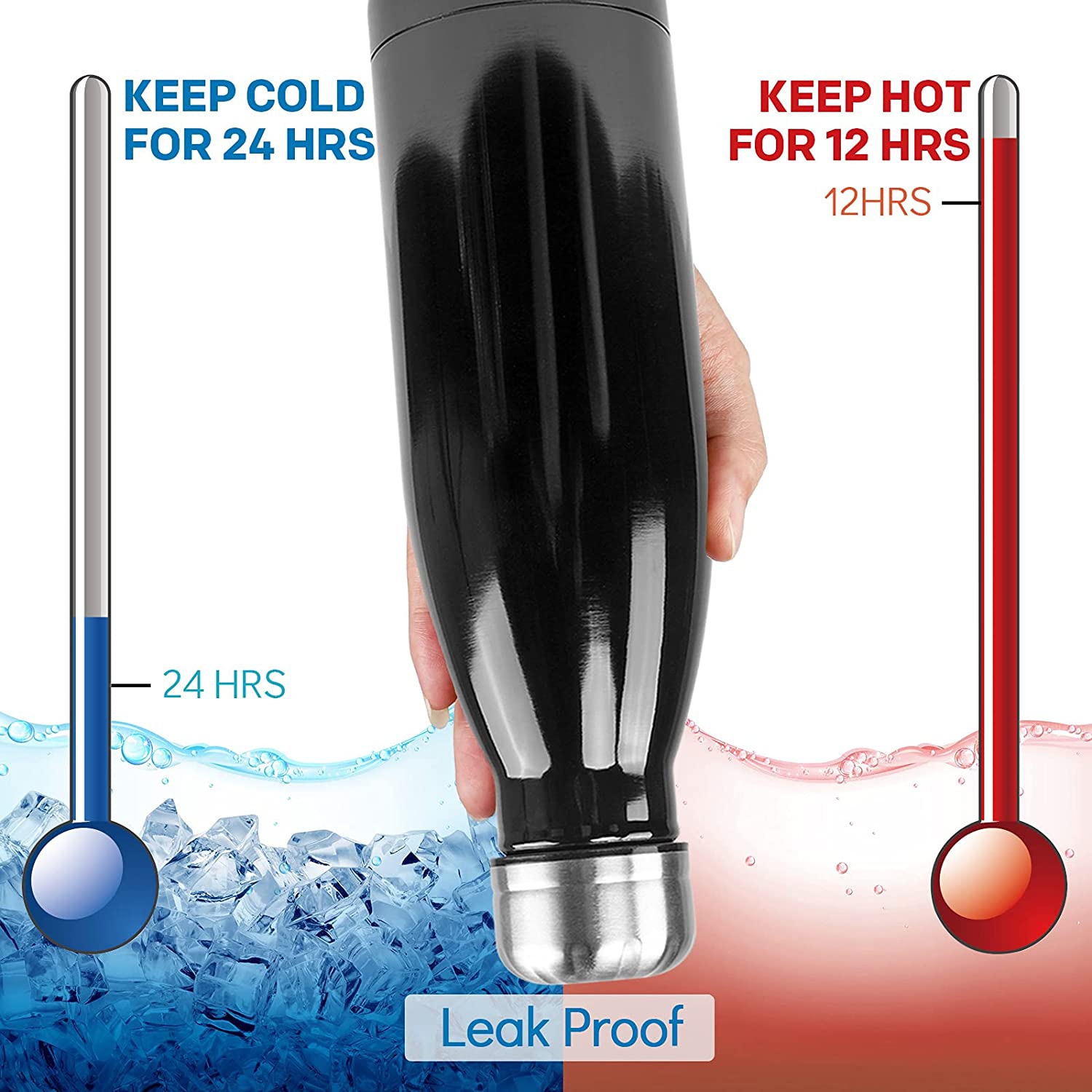 Insulated Water Bottle, 17oz Stainless Steel Water Bottles, Double Wall Vacuum Reusable Water Bottles Leak Proof