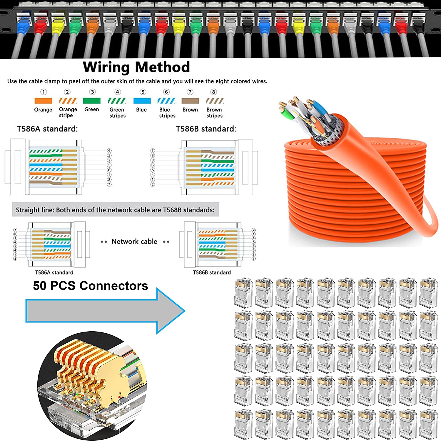 Ensemble de pince à sertir RJ45 CAT5 de TAIWAIN, outil de réparation de câble réseau CAT6 pour RJ11 RJ12