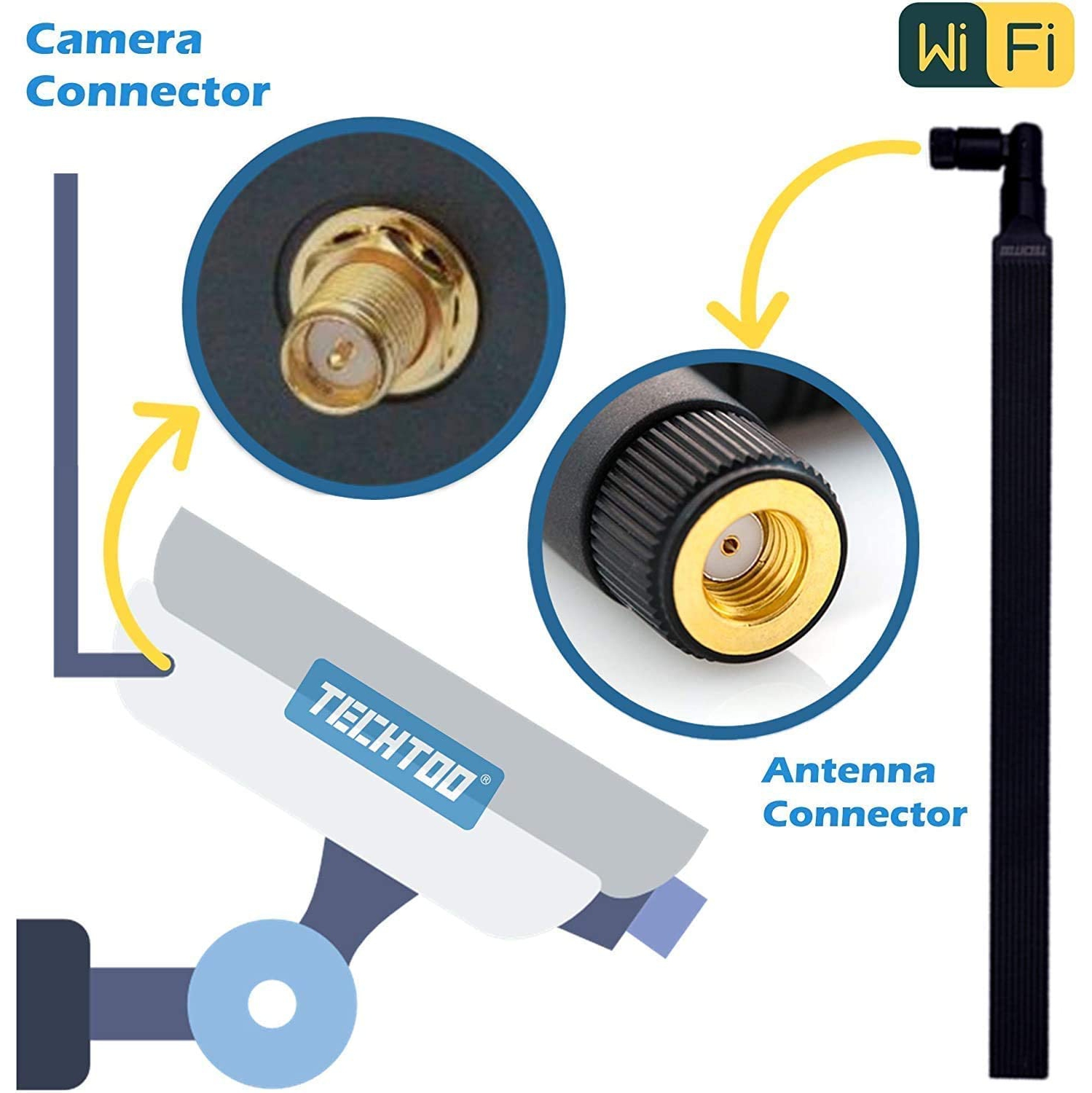 Antenne Wi-Fi bibande 9 dBi 2.4/5,8 GHz pour routeur AP – caméra IP de sécurité – Adaptateur de carte USB – cartes PCI PCIe