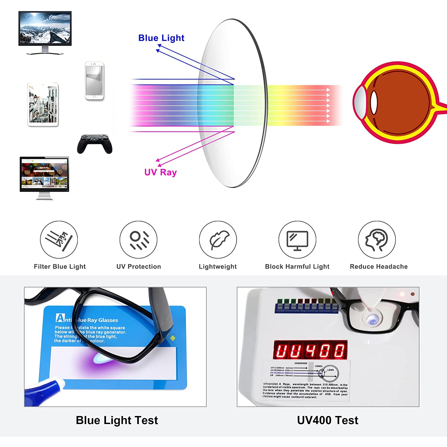 Paquet de 5 paires de lunettes de lecture pour femmes avec charnières à ressort bleu clair anti-lumière lecteurs pour ordinateur