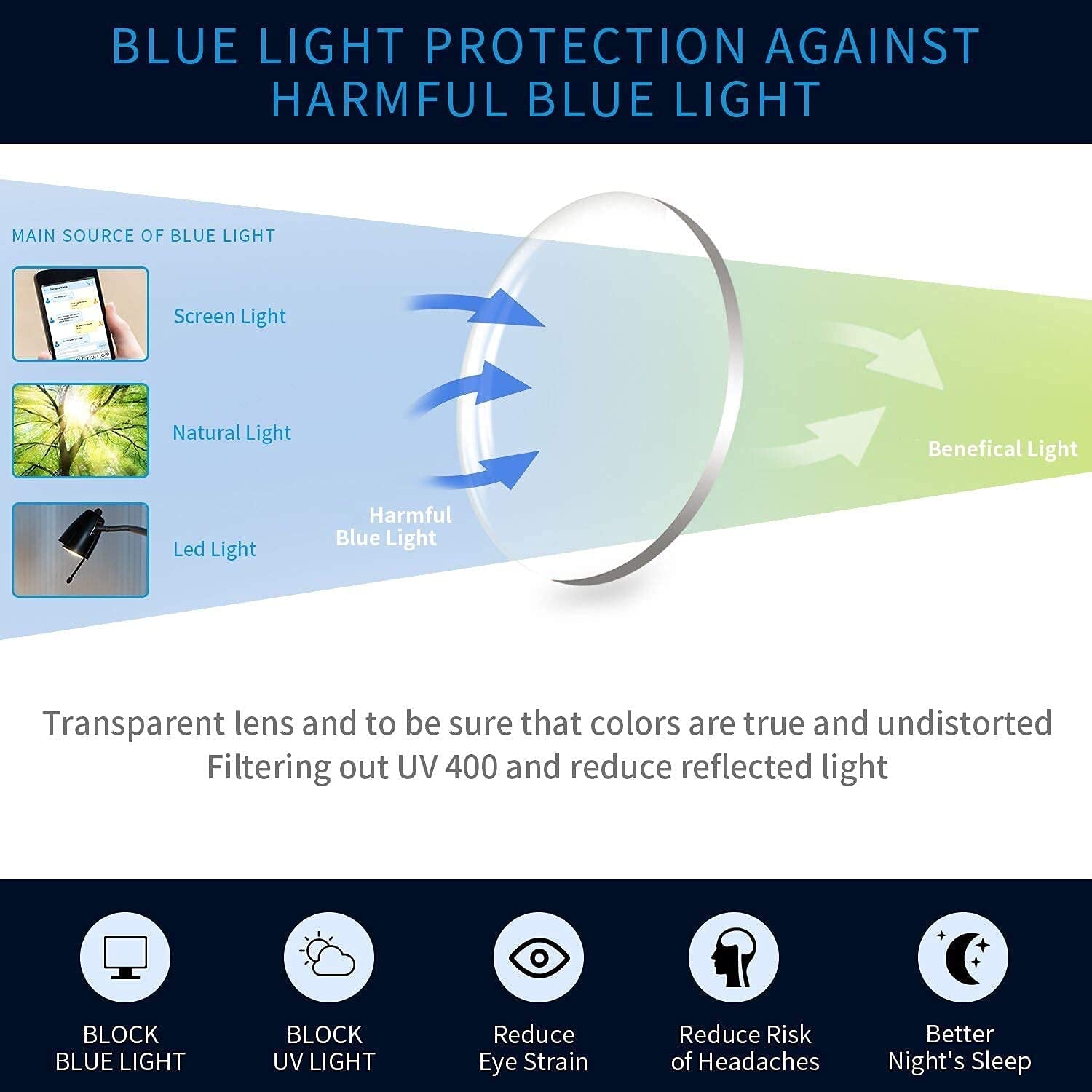 Paquet de 4 paires de lunettes de lecture anti-lumière bleue, mode pour femmes, charnières à ressort, motif imprimé, antireflet UV