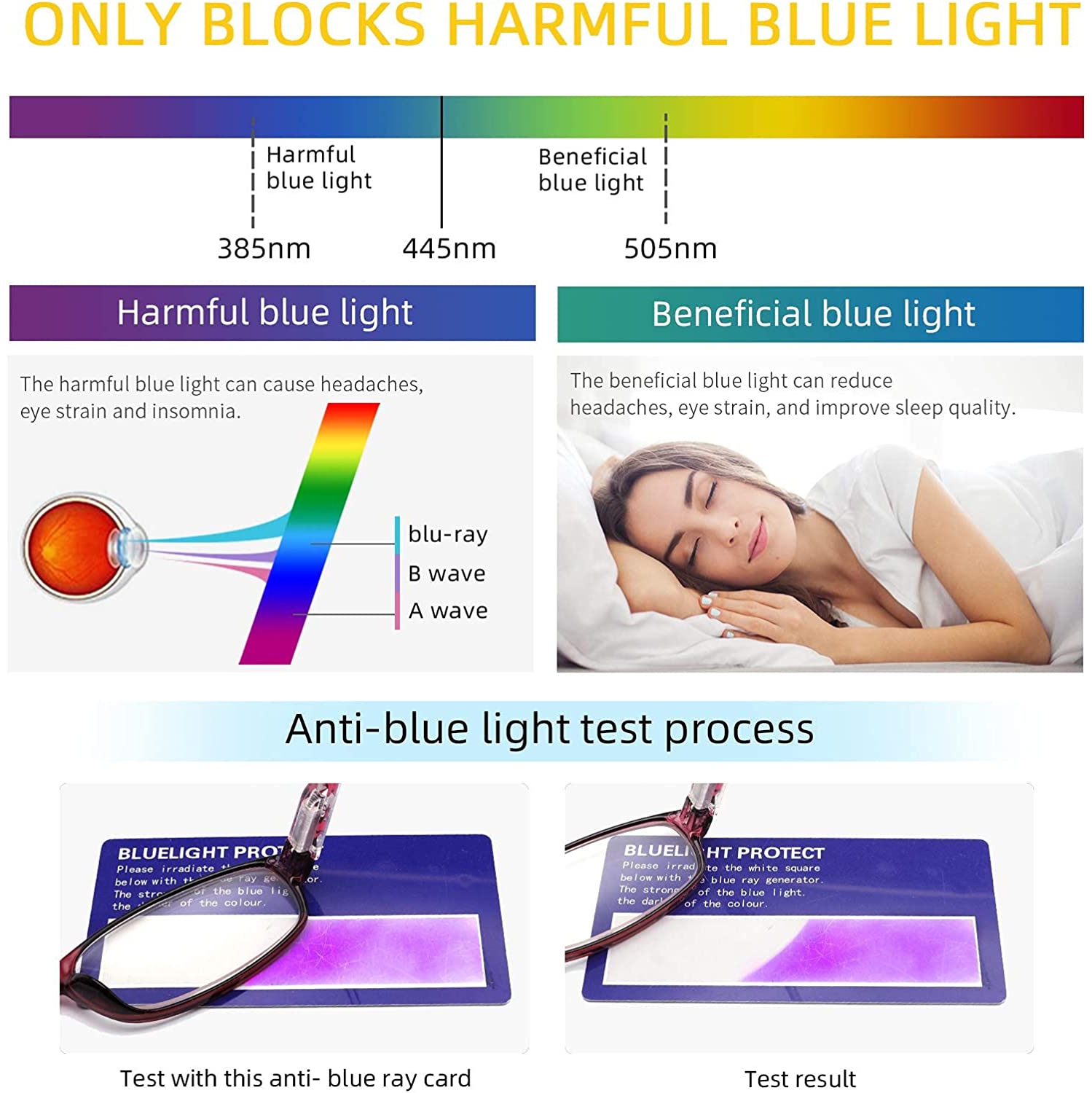 Paquet de 4 paires de lunettes de lecture anti-lumière bleue, mode pour femmes, charnières à ressort, motif imprimé, antireflet UV