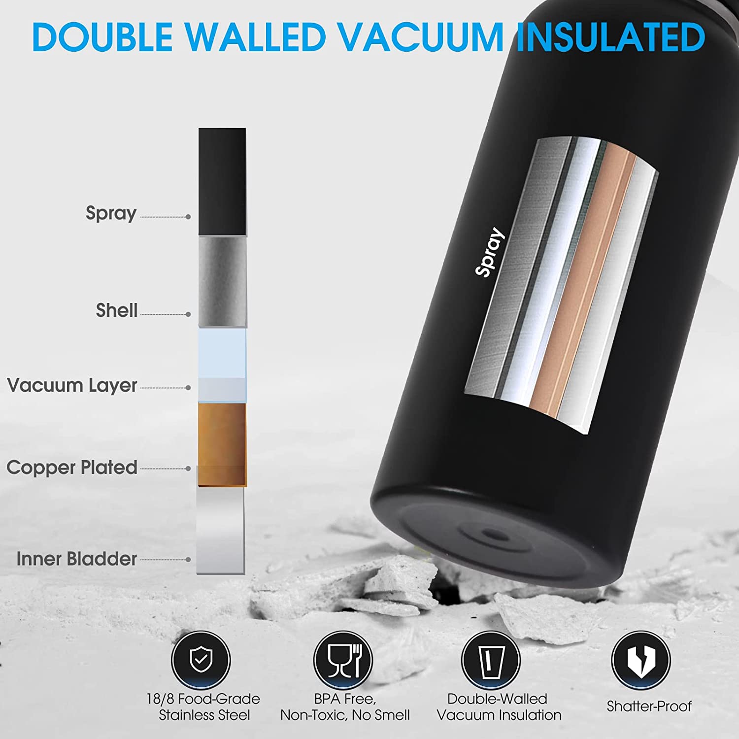 Bouteille d’eau isotherme, bouteille d’eau sport en acier inoxydable de 32 oz avec autocollants, couvercle à paille et bec (2