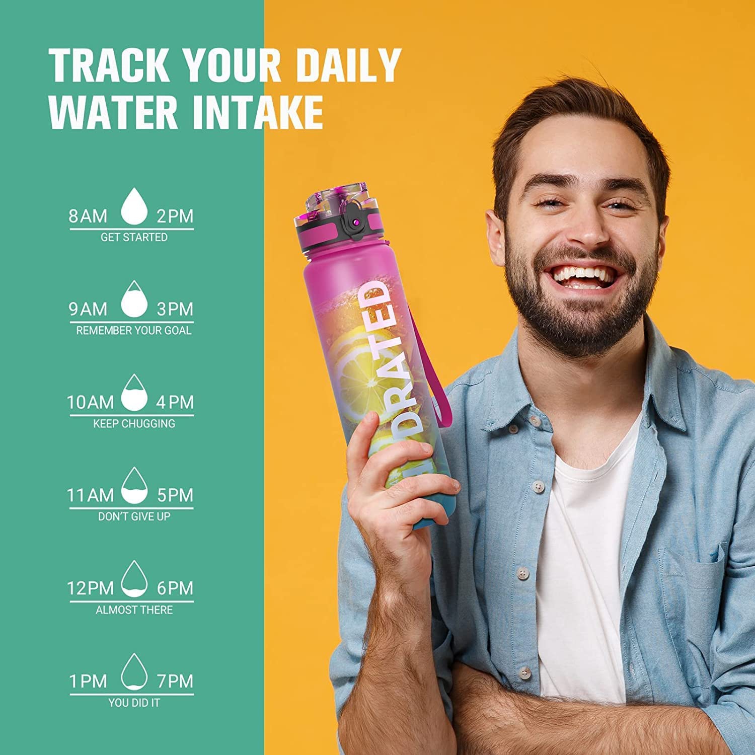 Water Bottle, 32oz Motivational Sports Water Bottle with Time Marker - Times to Drink - Tritan, BPA Free,