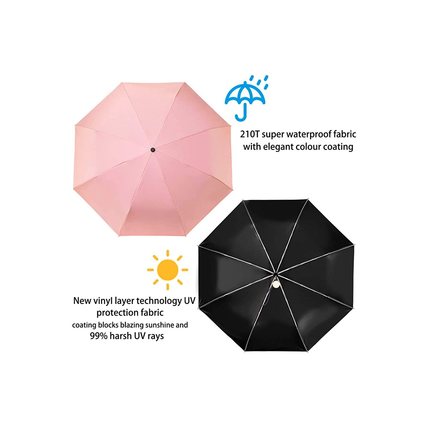 UV Parapluie de voyage compact pliable à fermeture automatique parapluie compact et à fermeture automatique parasol repliable pour femmes