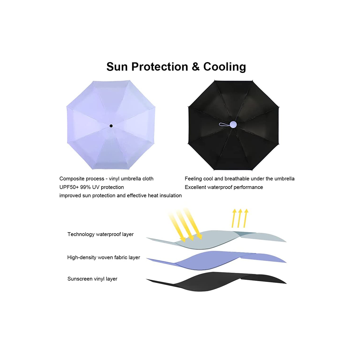 Mini-parasol compact de voyage pour femmes et hommes avec petit parasol portatif 8 côtes levées résistant au soleil et à la pluie avec protection