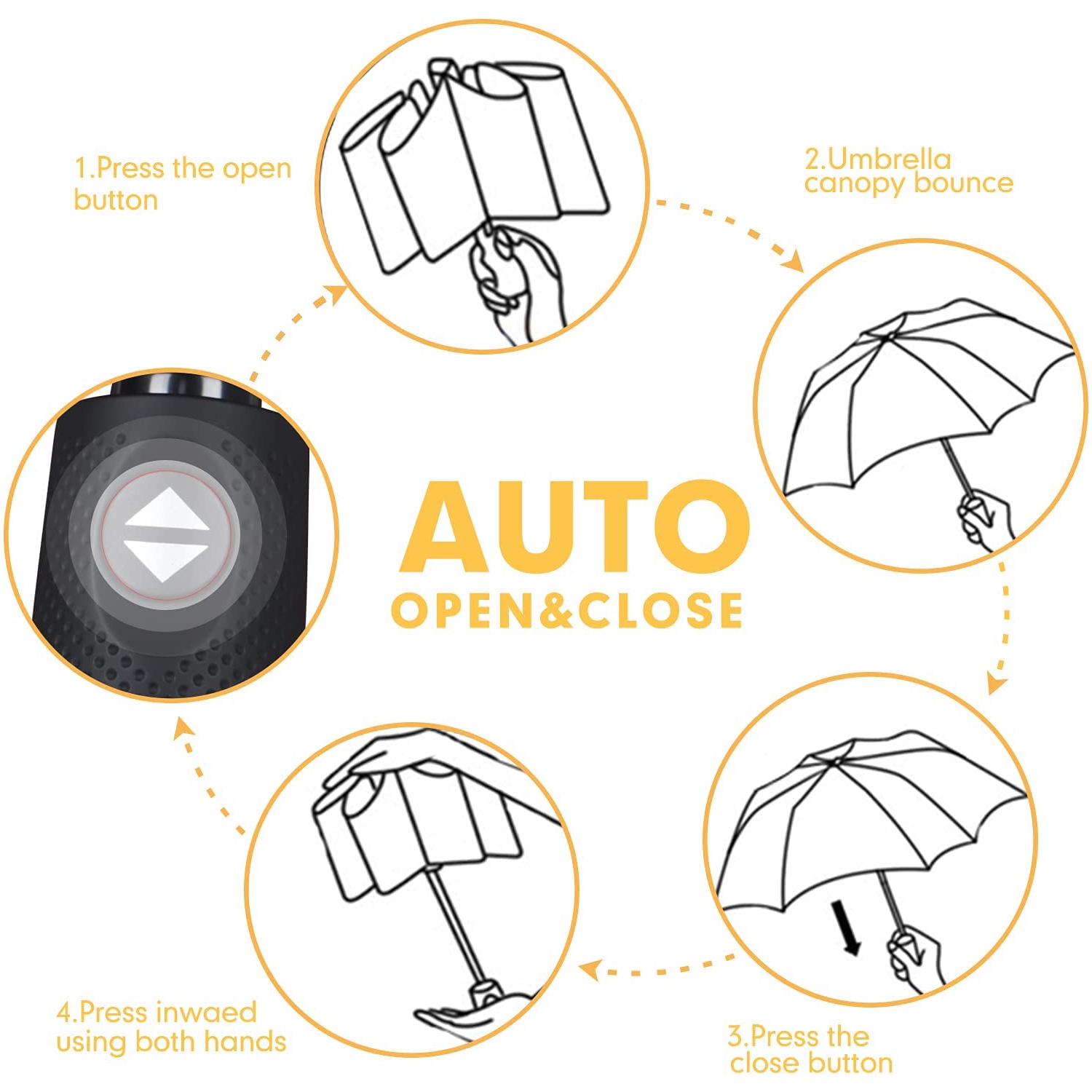 Parapluie de voyage résistant au vent 45 po - Parapluie compact Solide 10 Ribs compact et automatique petit format parapluie